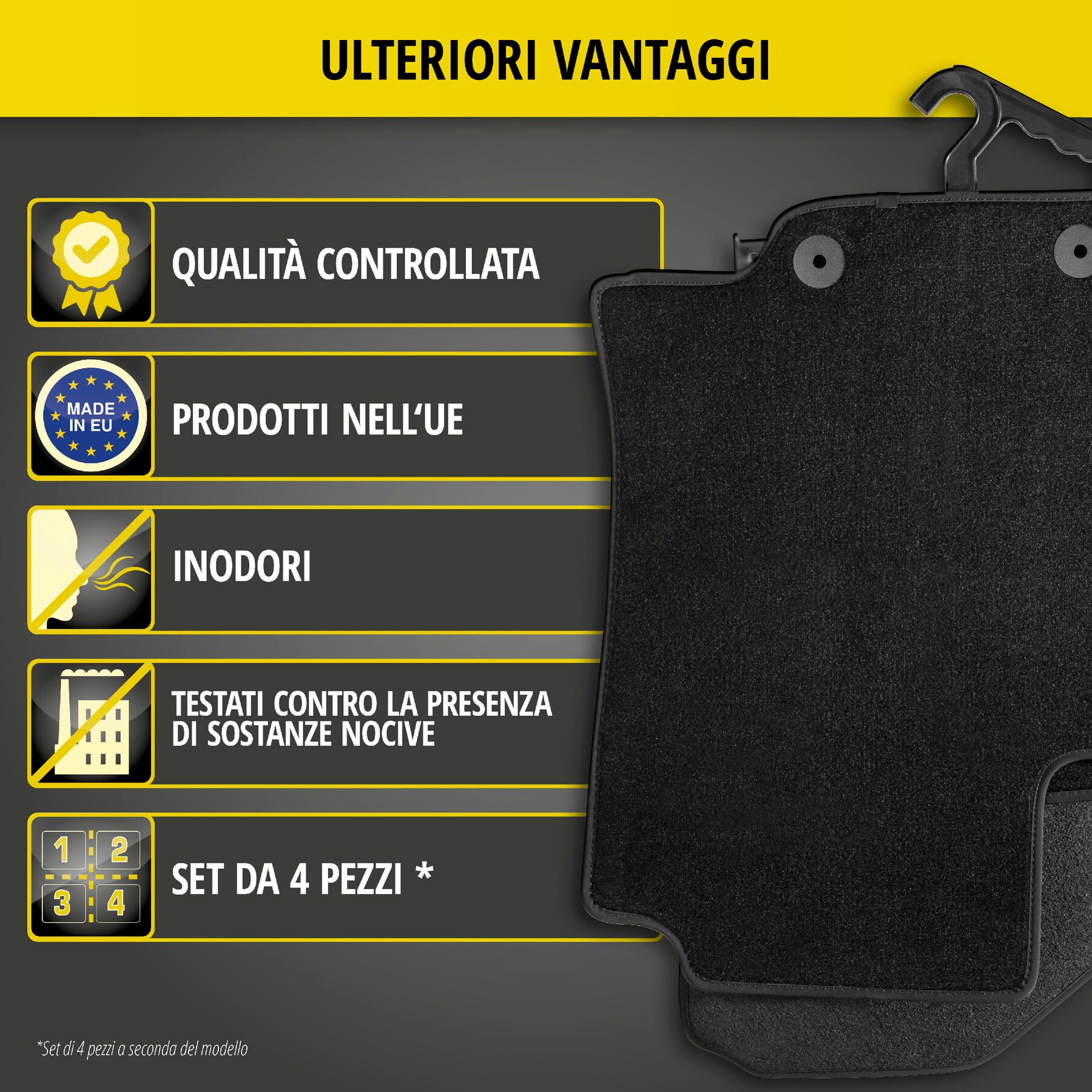 Premium Tappetini per BMW 5 (F10), BMW 5 Touring (F11) Facelift 2013 - 02/2017, trazione posteriore