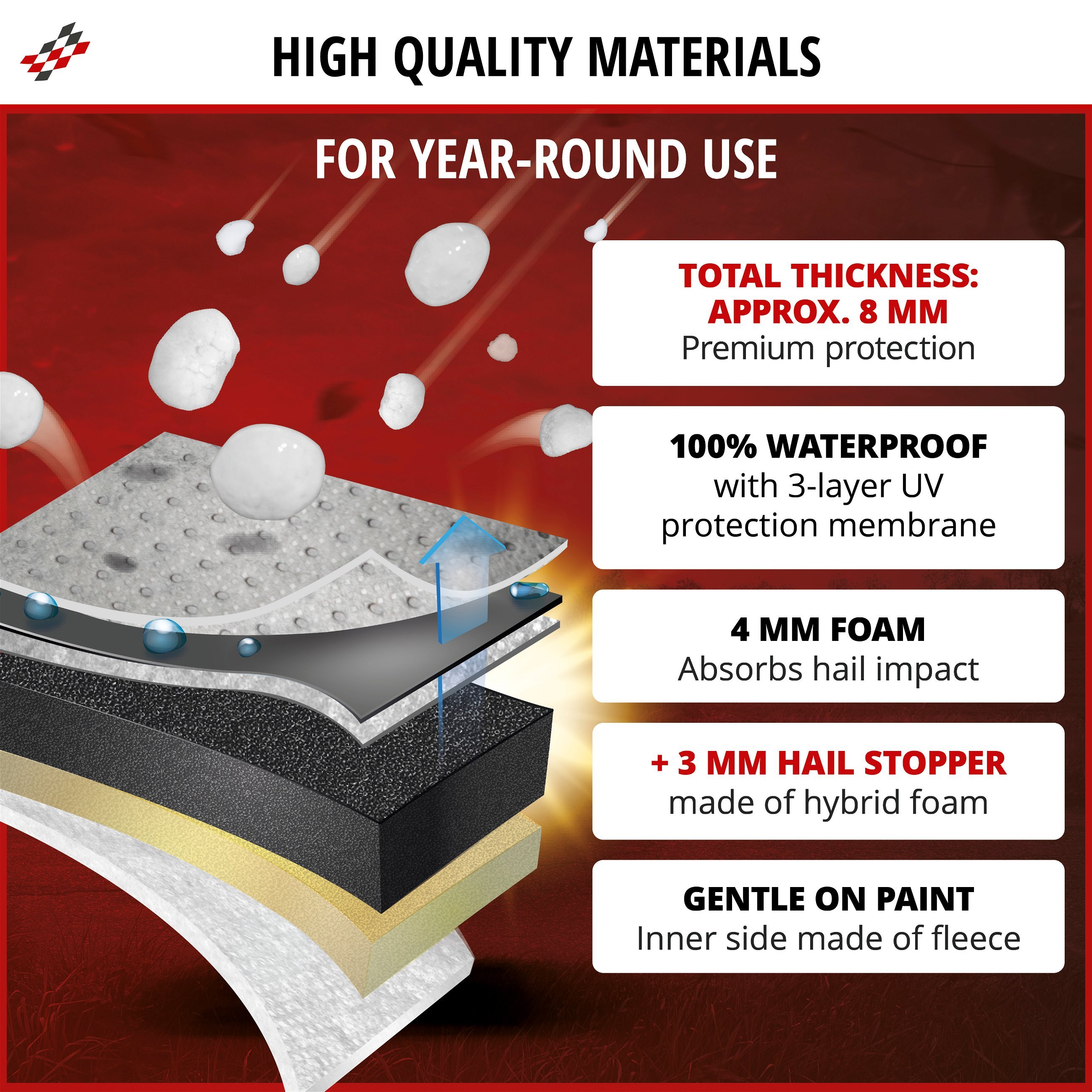 Car hail protection cover Hybrid UV Protect SUV size S