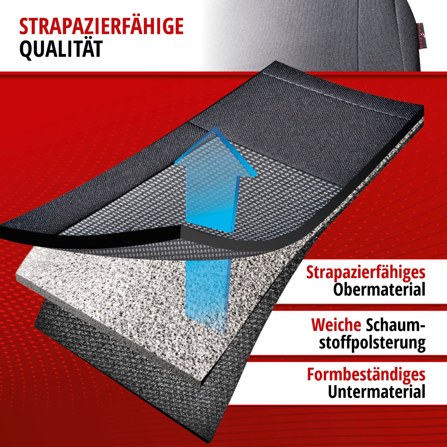 Autositzbezug ZIPP-IT Premium Ardwell, PKW-Schonbezüge Komplettset mit Reißverschluss-System schwarz/grau