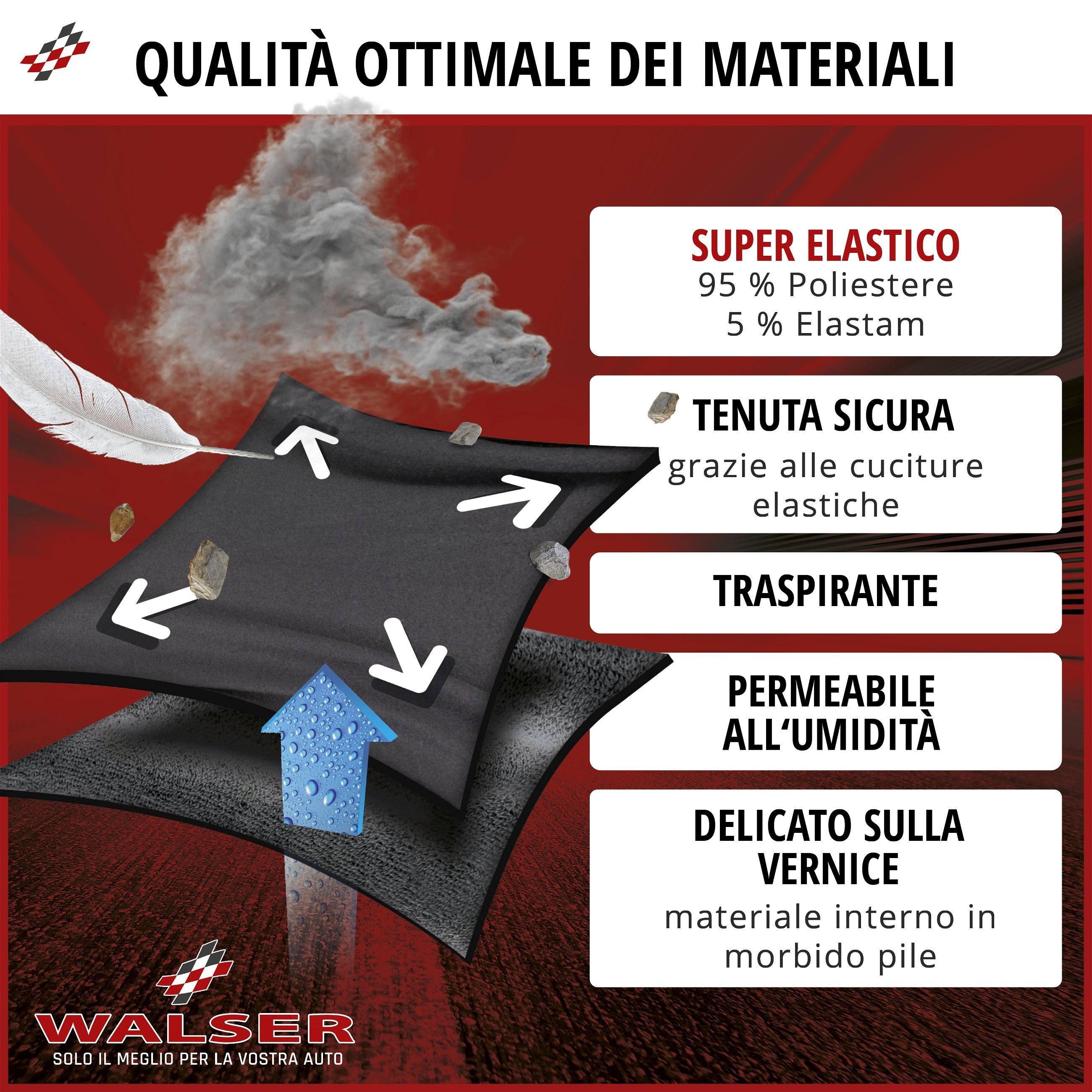 Telone protettivo Indoor Stretch Plus SUV dimensione L nero