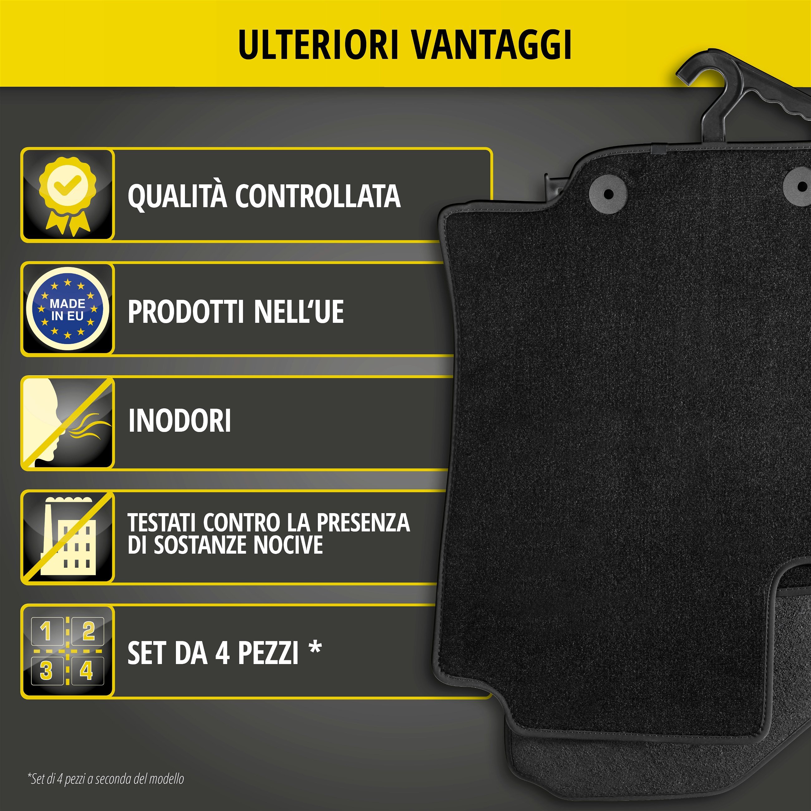 Premium Tappetini per Citroen C3 Aircross II 06/2017-Oggi
