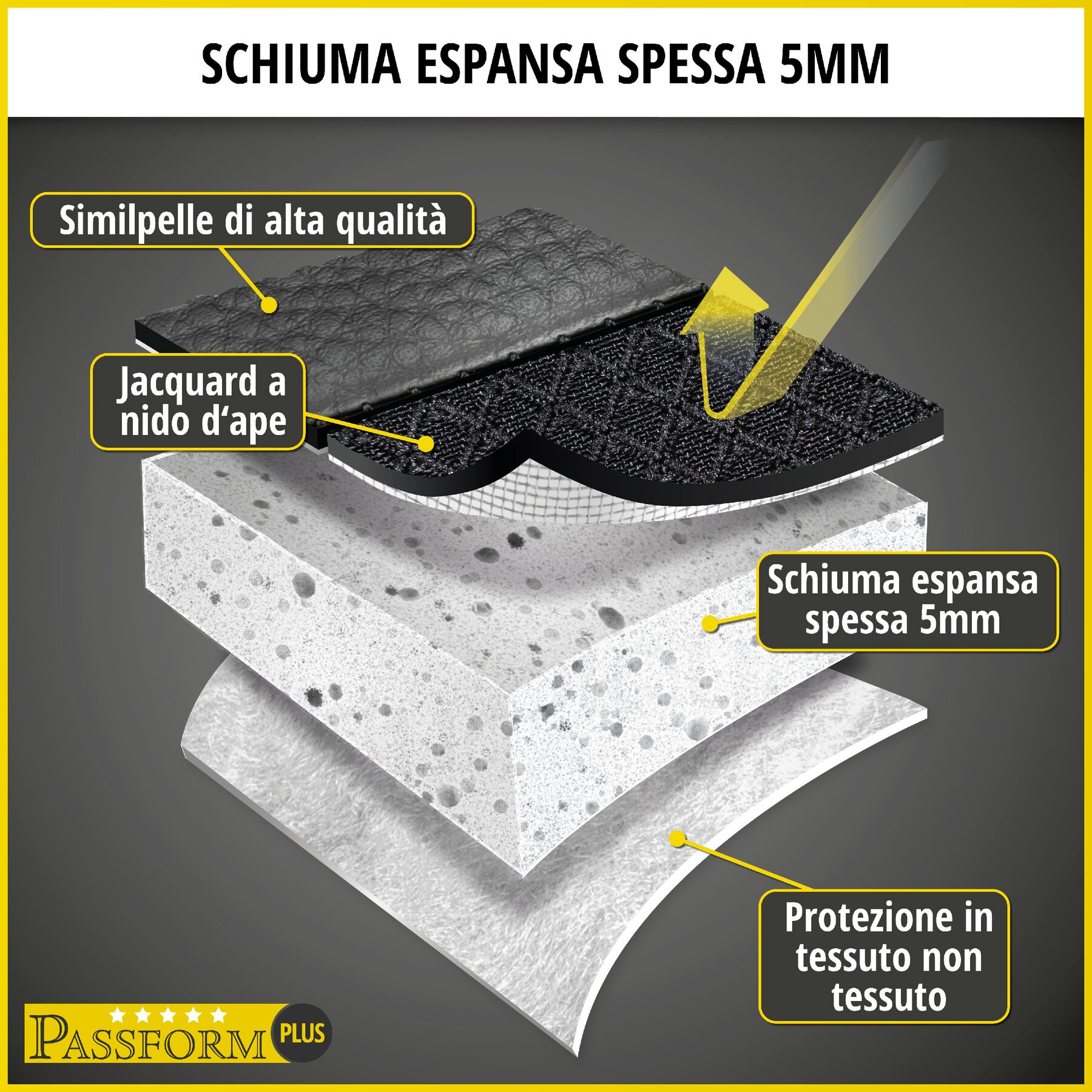 Premium Coprisedili per Renault Master sedile singolo e panca doppia anteriore pieghevole 2010- Oggi