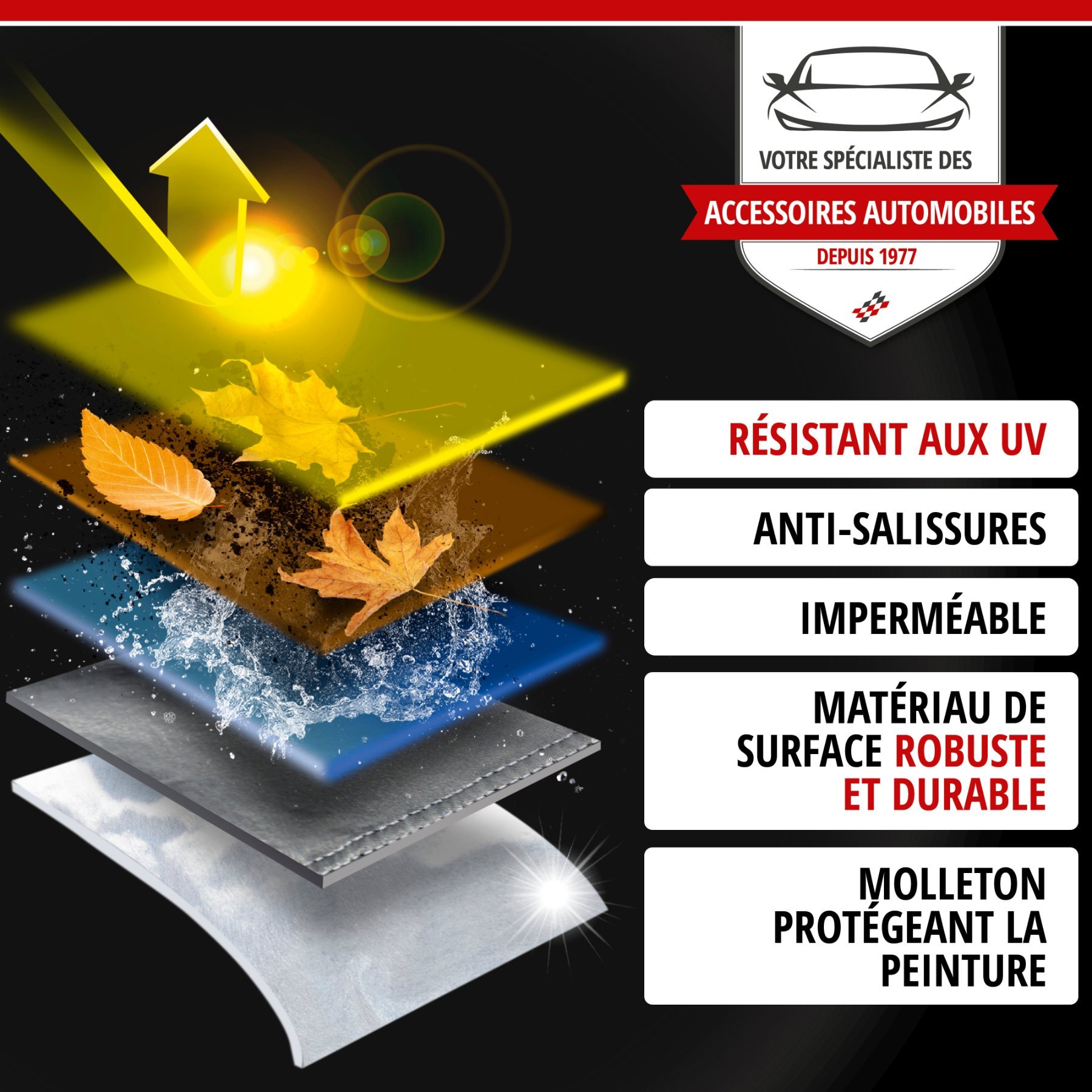Bâche pour voiture All Weather Plus SUV taille S gris