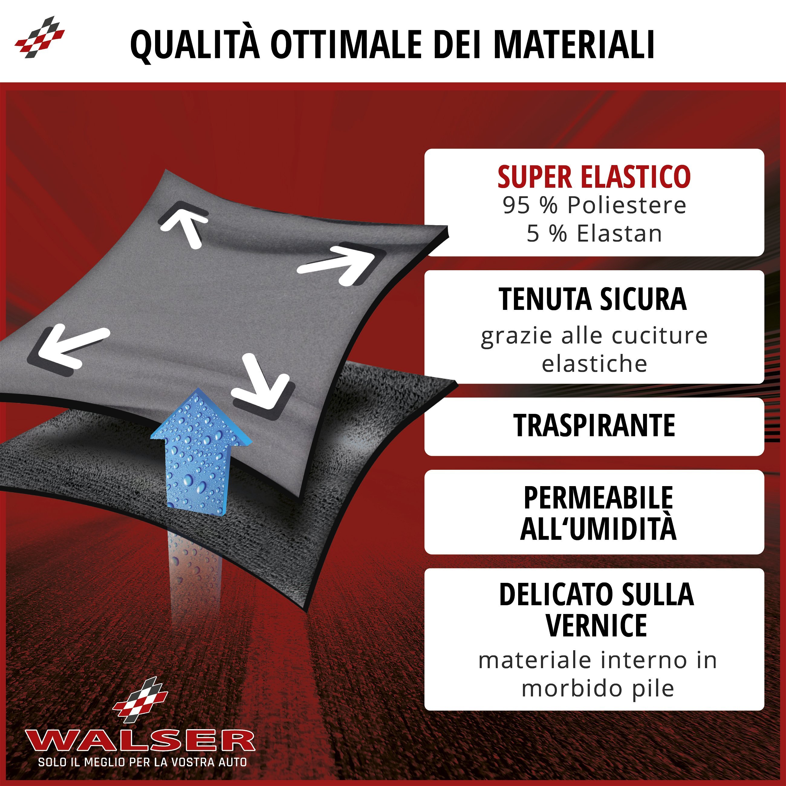 Telone protettivo Indoor Stretch Plus SUV dimensione XL antracite