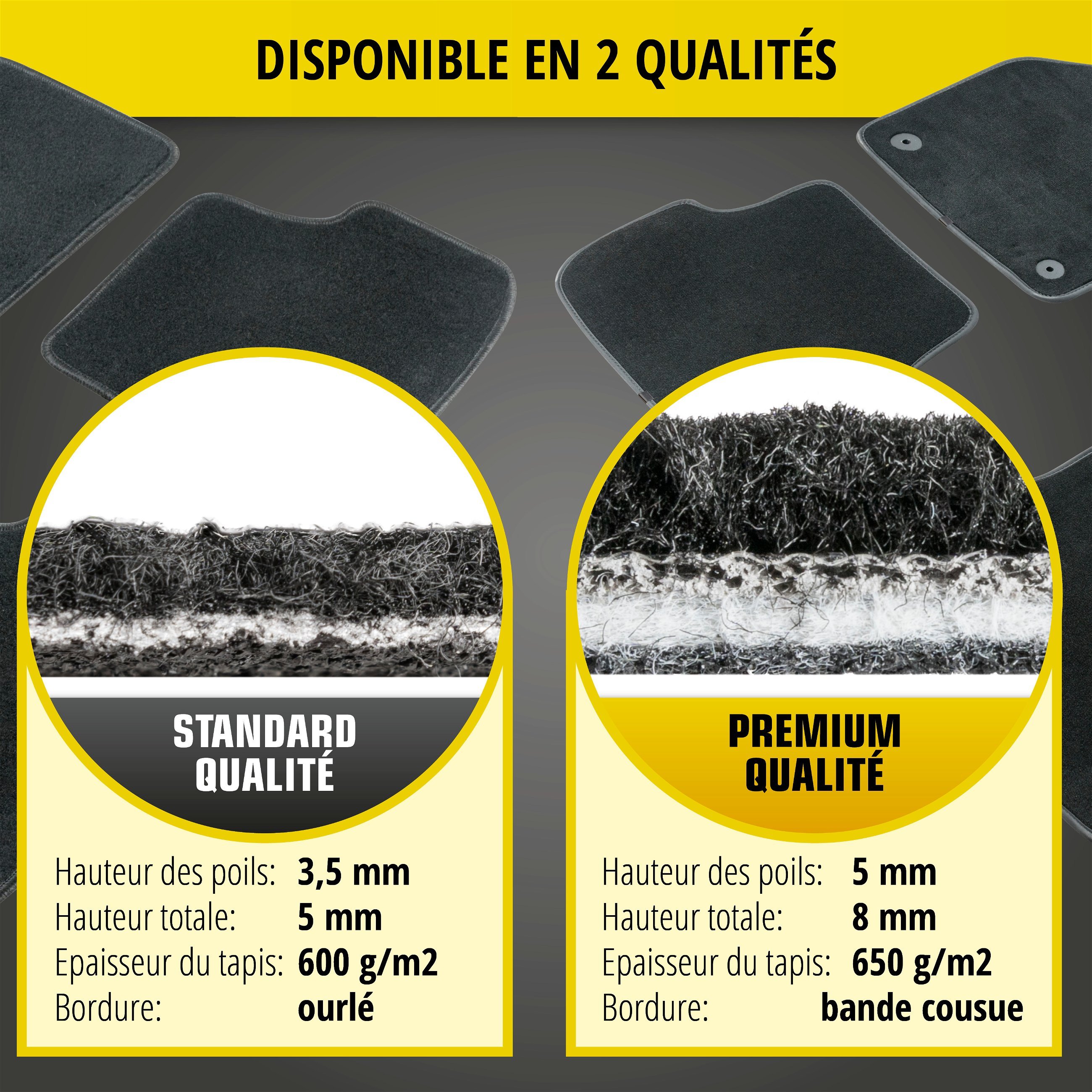 Premium Tapis de sol pour Peugeot 2008 II 08/2019-auj.