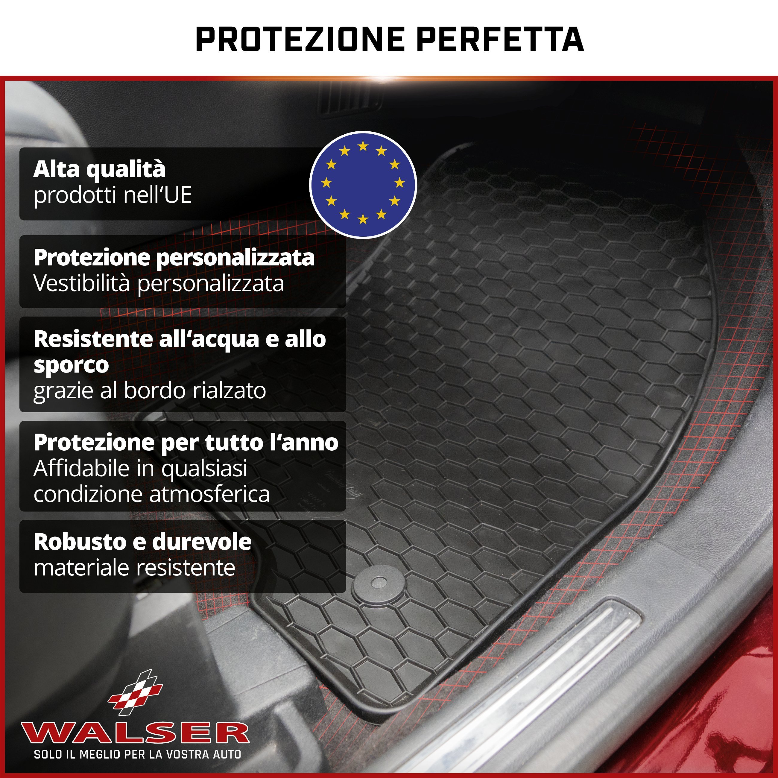 Tappetini in gomma DirtGuard su misura per Fiat 500X 09/2014-Oggi