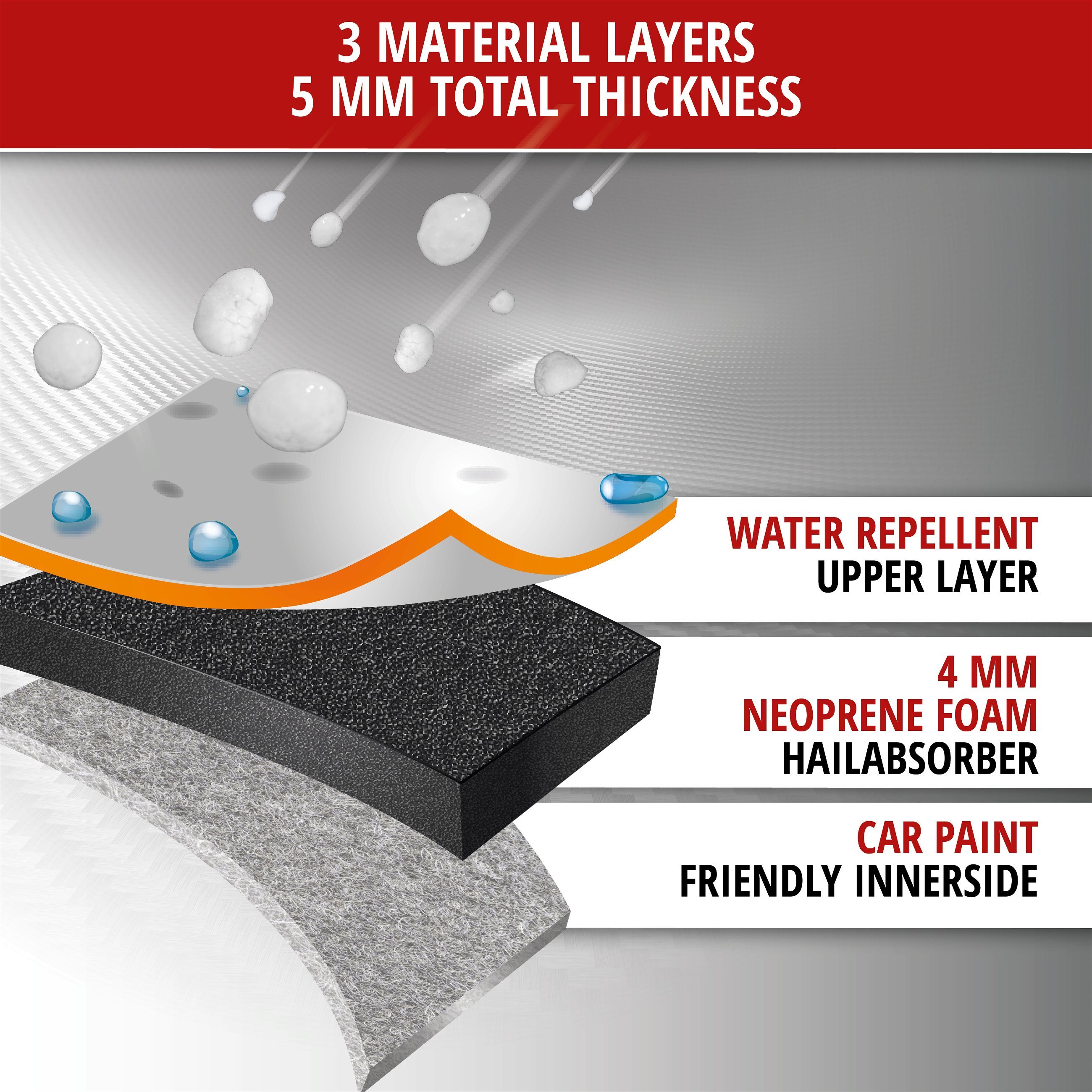 Car hail protection tarpaulin Perma Protect size XL