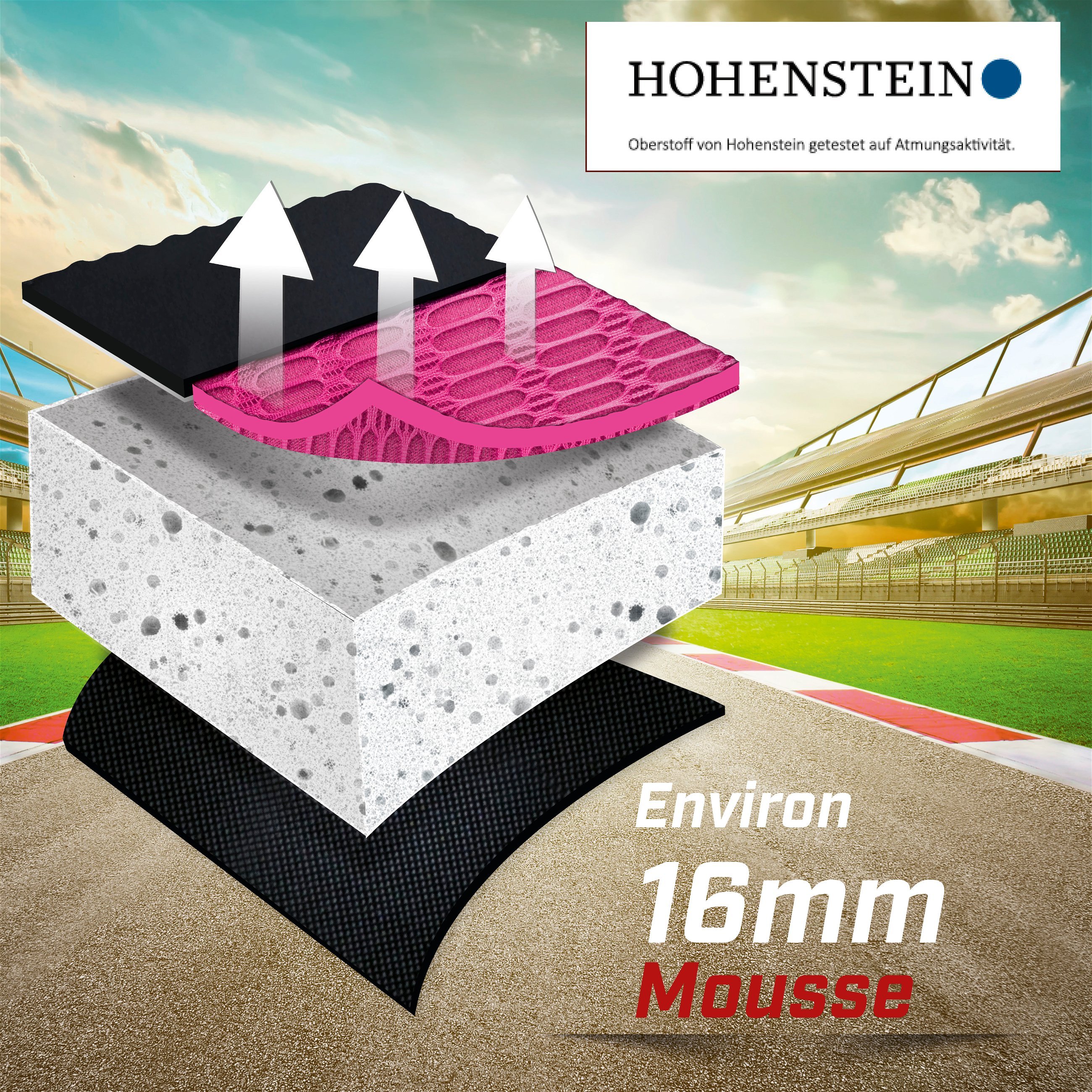 Housses de sièges S-Race rose