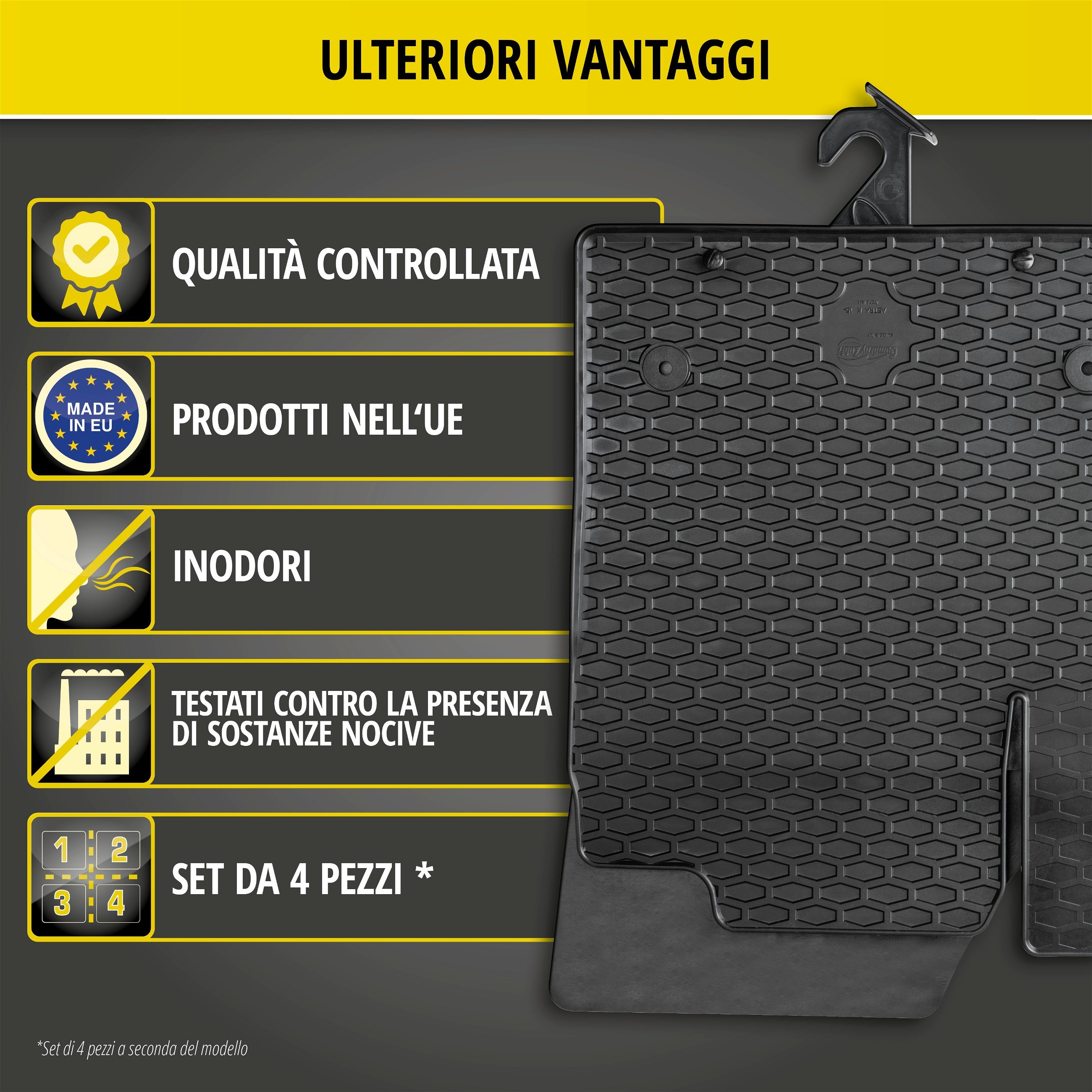 Tappetini in gomma DirtGuard su misura per Hyundai i30 (FD) 10/2007-06/2012, KIA Ceed (ED) 12/2006-12/2012