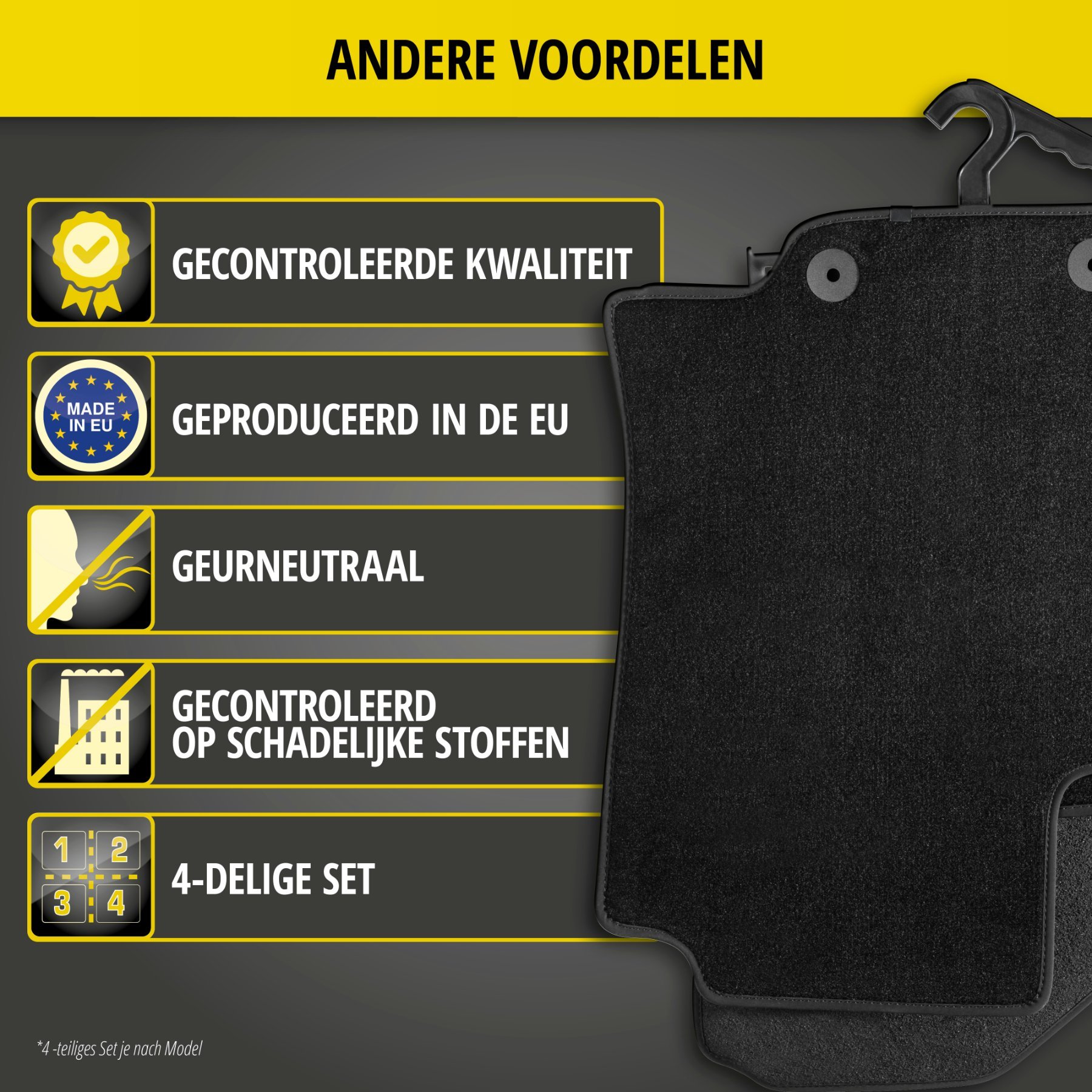 Nadelfilz Velours premium voetmatten geschikt voor BMW 1 09/2006-09/2012 3-deurs, BMW 1 Coupe 10/2006-10/2013