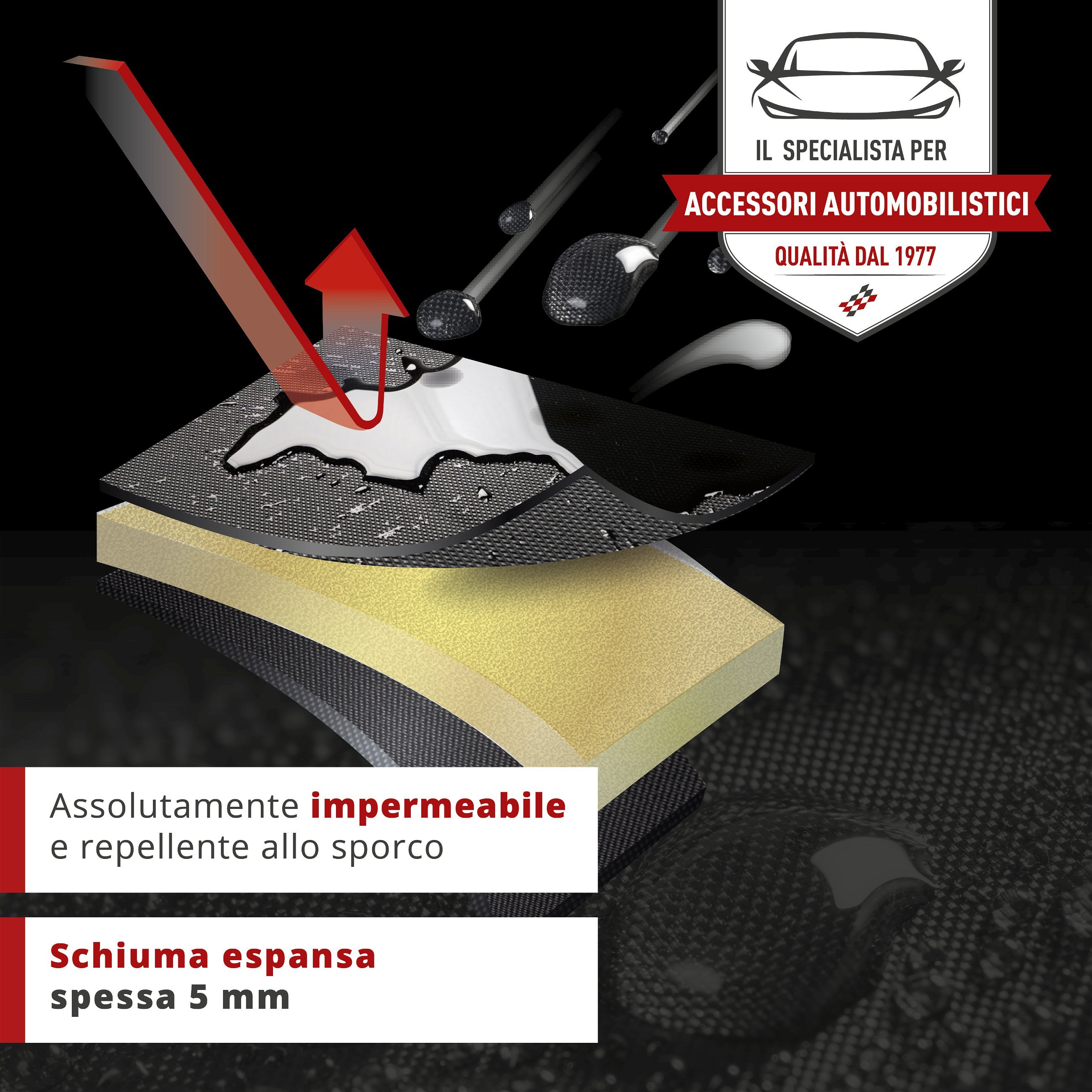 Coprisedile auto in neoprene, protezione sedile anteriore impermeabile, robusta copertura protettiva universale e cuscinetto protettivo auto/autocarro