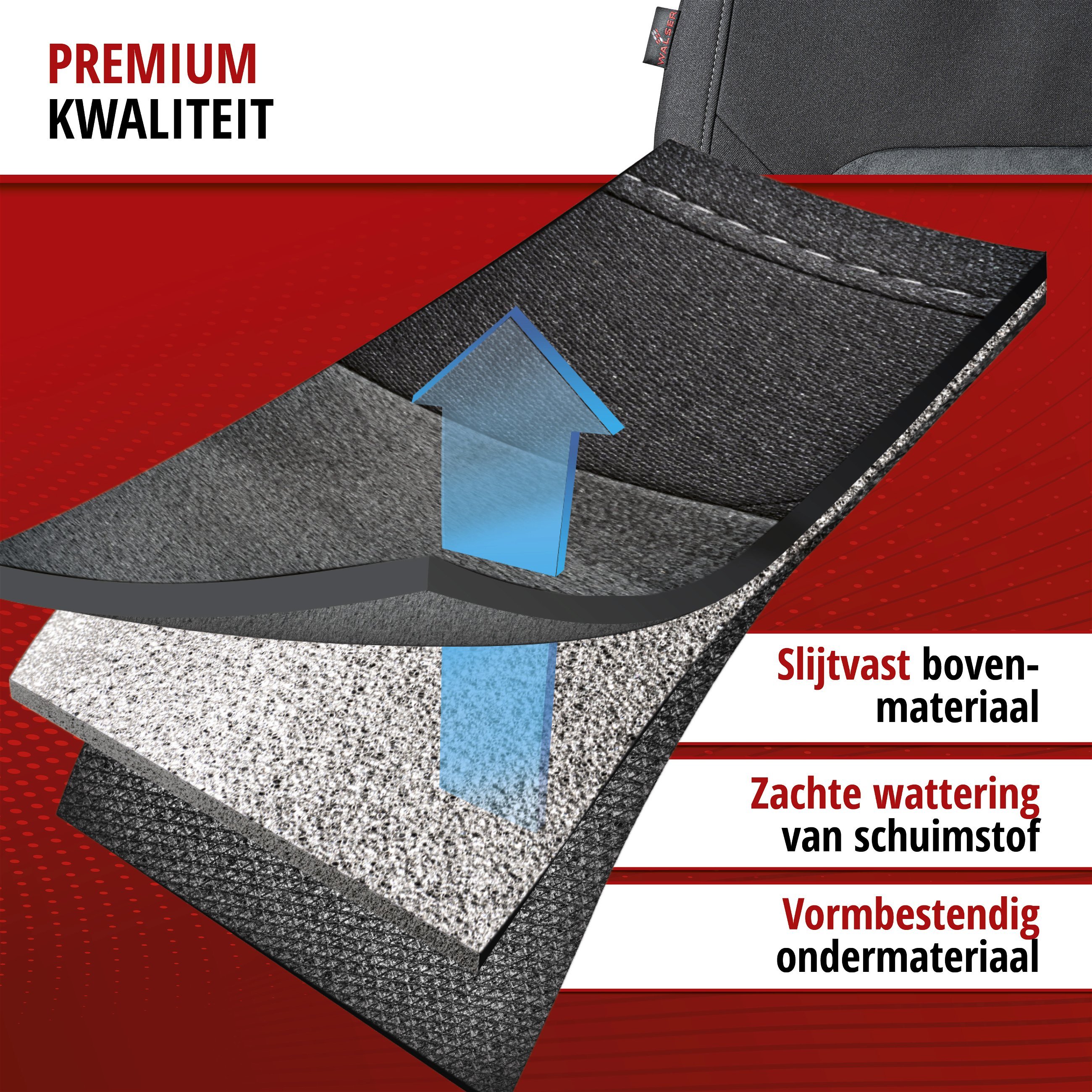 Premium Autostoelbekleding Ellington met Zipper ZIPP-IT, Autostoelhoes set, 2 stoelbeschermer voor voorstoel, 1 stoelbeschermer voor achterbank zwart/grijs 11865