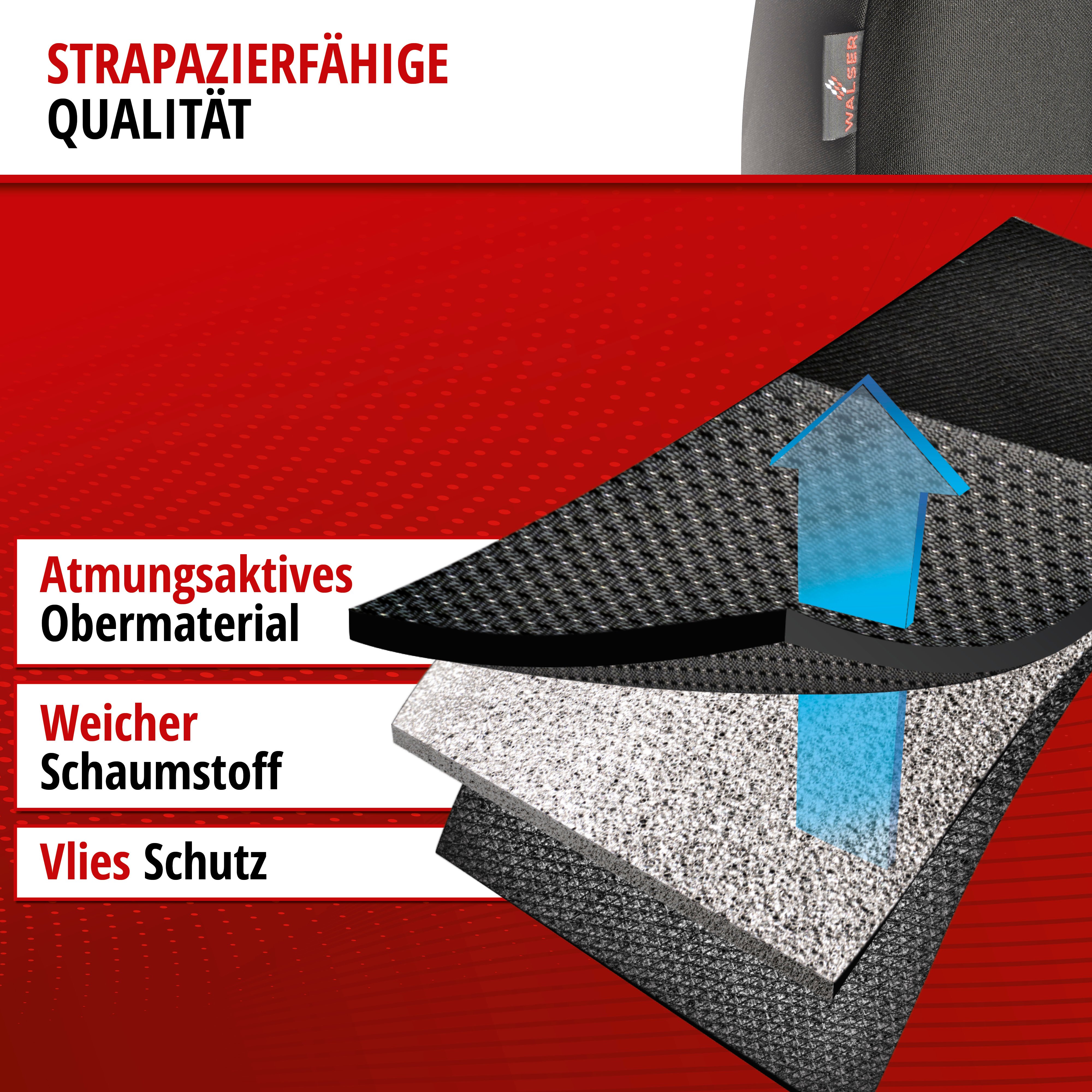 Autositzbezug ZIPP-IT Premium Esprit, PKW-Schonbezüge für 2 Vordersitze Highback mit Reißverschluss-System schwarz
