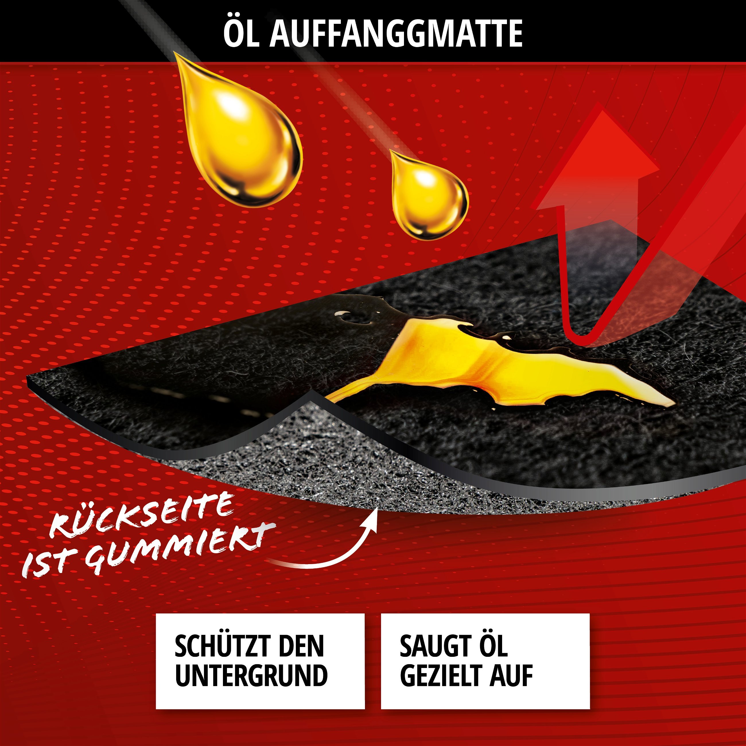 Öl-Auffangmatte Clean Max, robuste Schutzmatte 60x90 cm schwarz, Öl-Auffangmatte Clean Max, robuste Schutzmatte 60x90 cm schwarz, Garagen  Zubehör, Garage & Werkstatt, Komfort & Zubehör