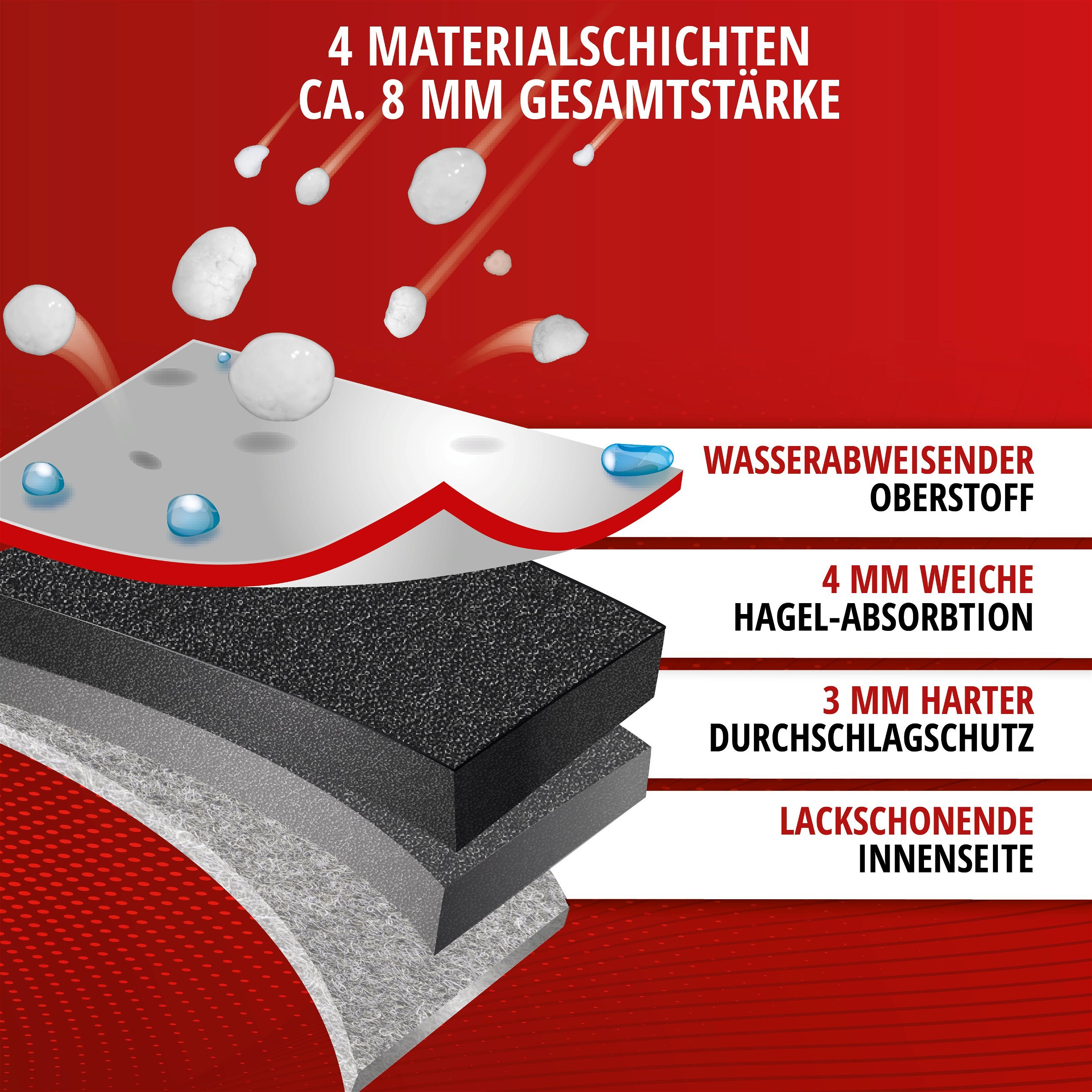 PKW Hagelschutzplane Premium Hybrid, Hagelschutzgarage Größe L
