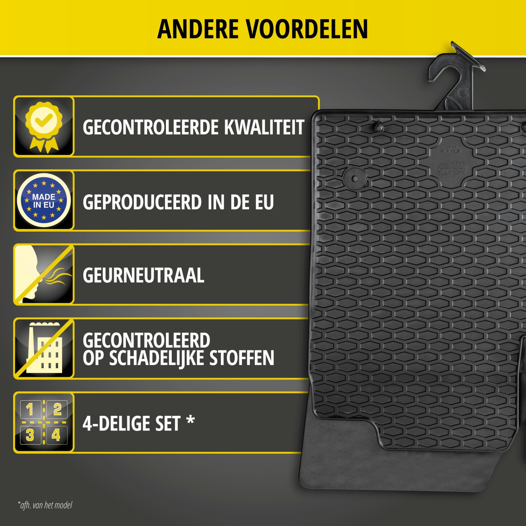 DirtGuard rubberen voetmatten geschikt voor Fiat Panda 09/2003-Vandaag, Fiat 500 07/2007-Vandaag, Ford KA (RU8) 10/2008-05/2016
