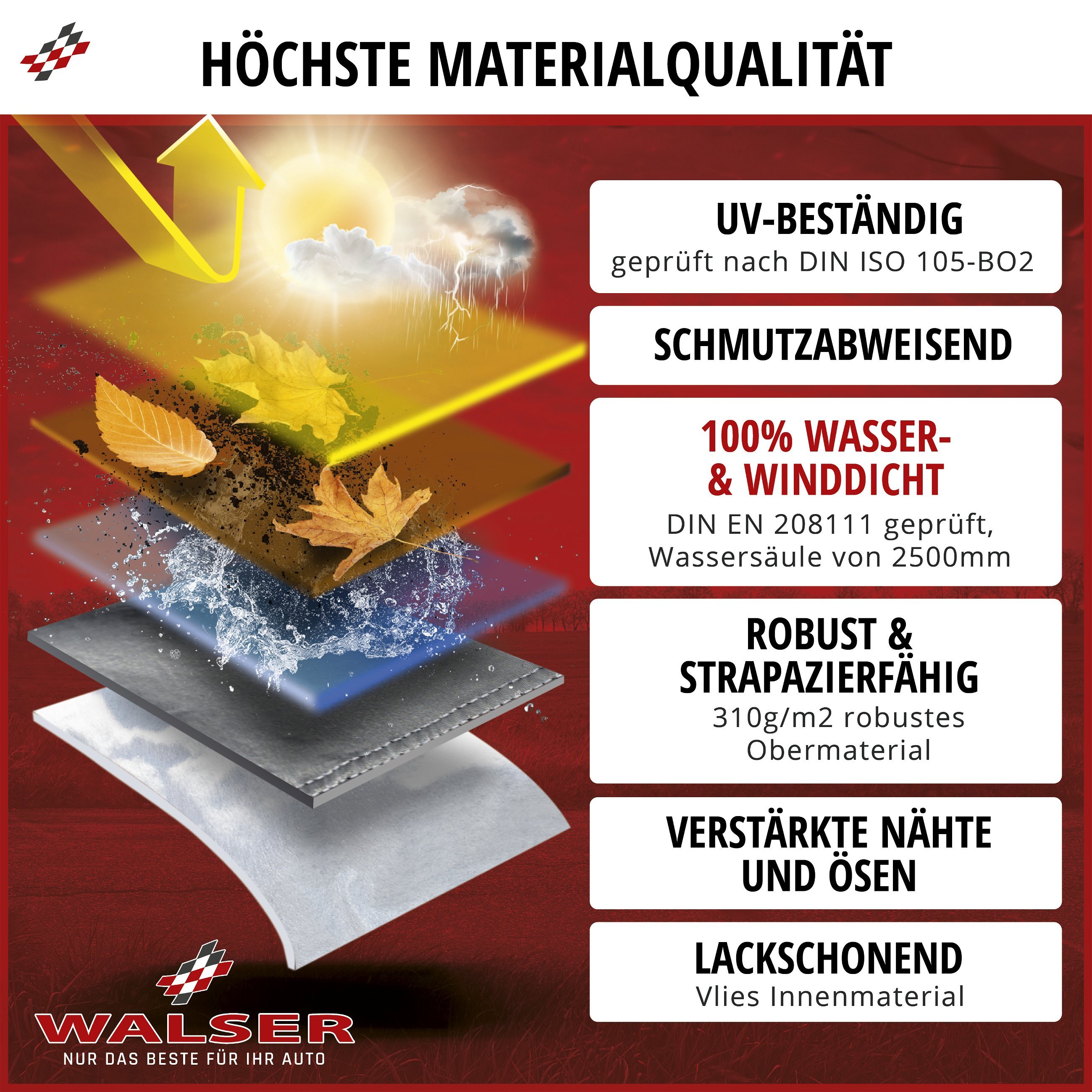 Quad Abdeckplane All Weather Plus, Abdeckung für Geländefahrzeuge Größe M grau