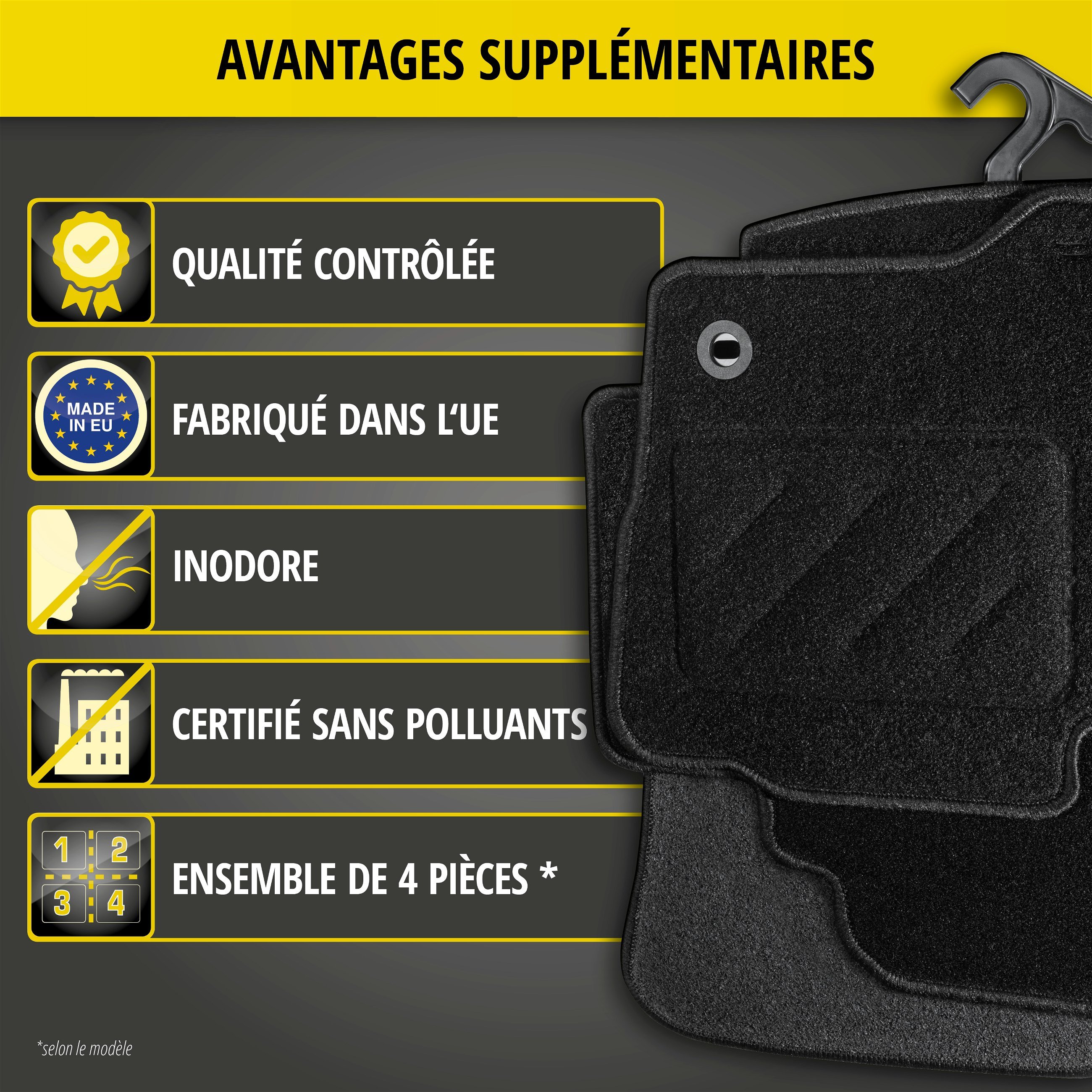 Tapis de sol pour Ford USA Explorer 07/2019-auj.