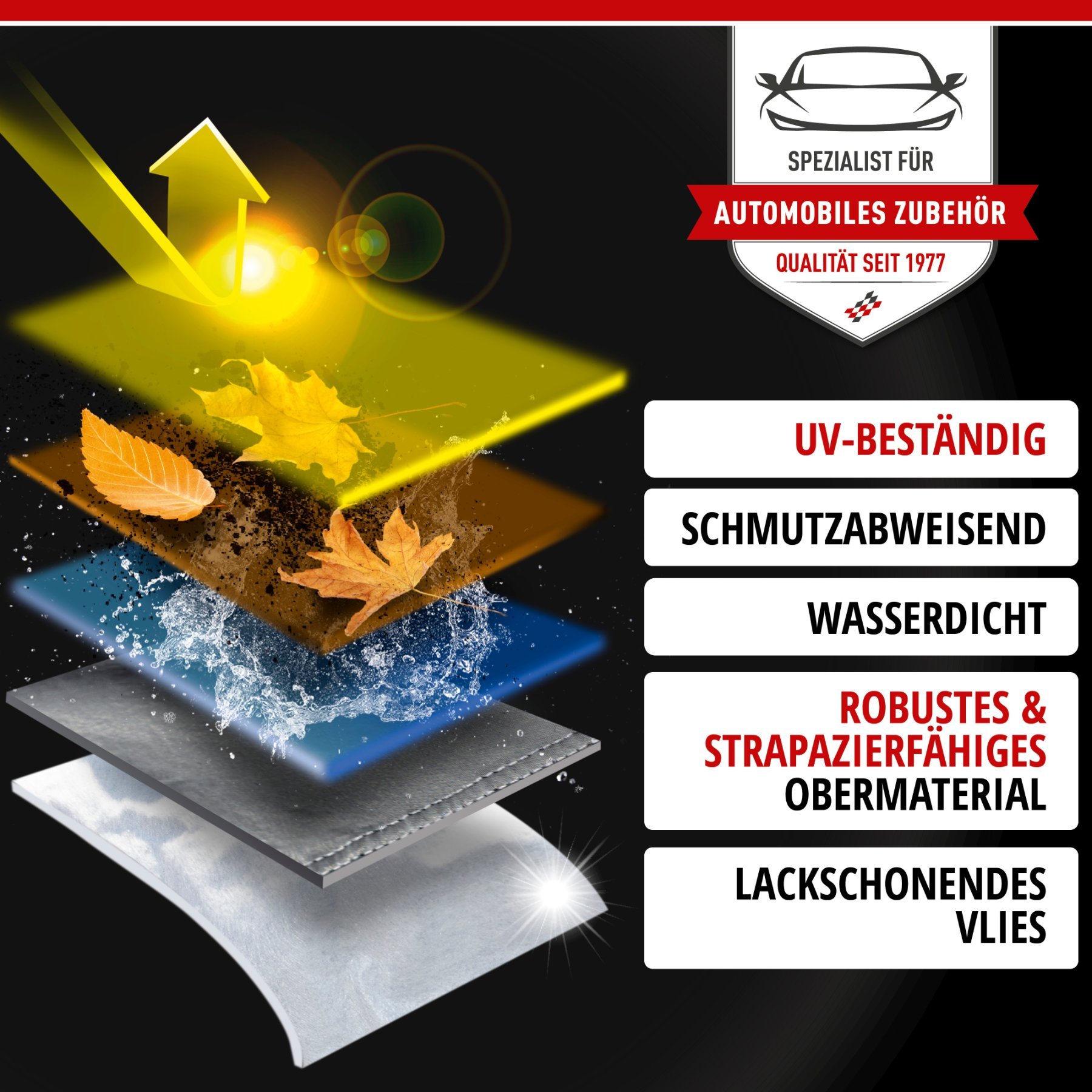 Autoplane All Weather Plus, PKW-Abdeckplane SUV Größe S grau