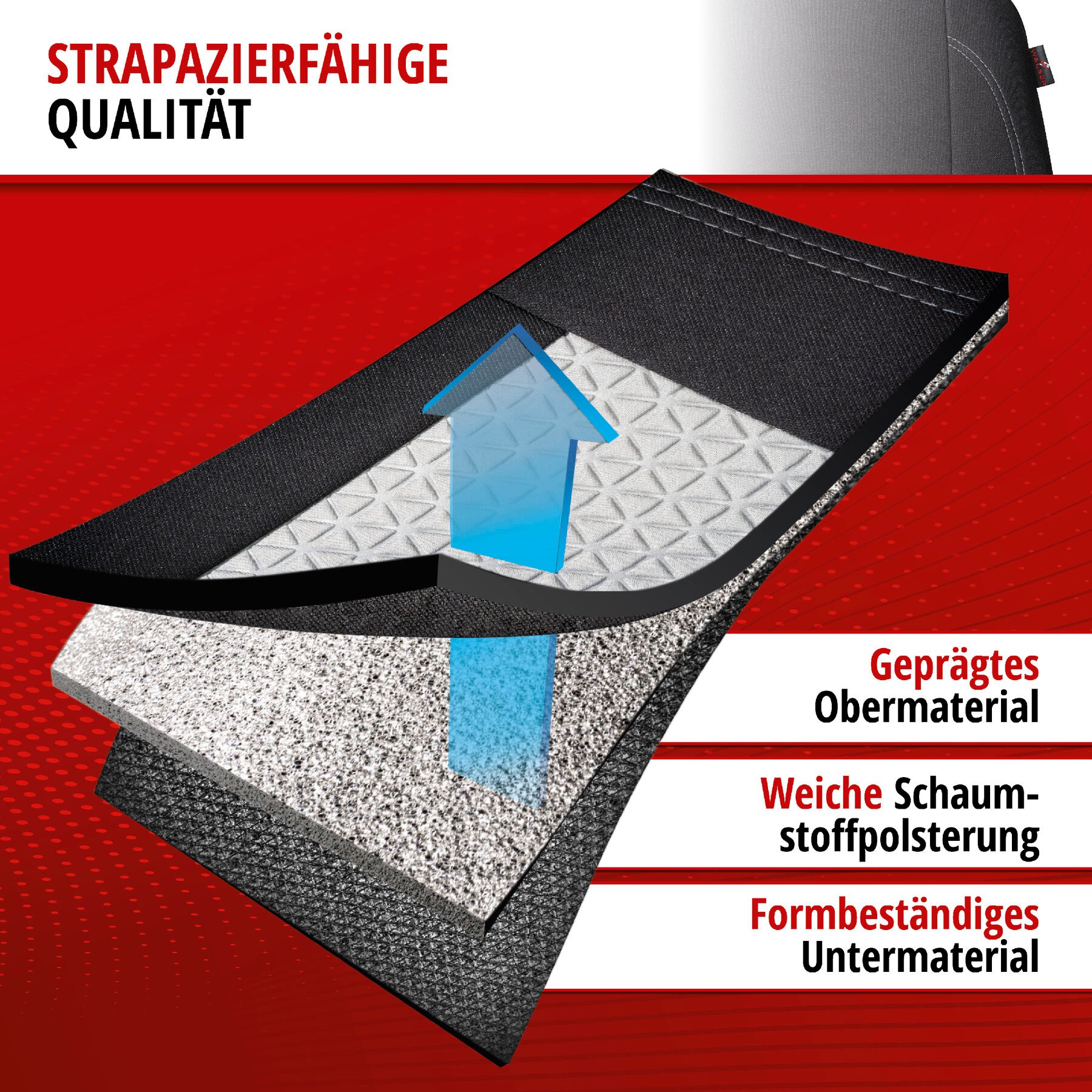 Autositzbezug ZIPP-IT Premium Avignon, PKW-Schonbezüge Komplettset mit Reißverschluss-System schwarz/silber