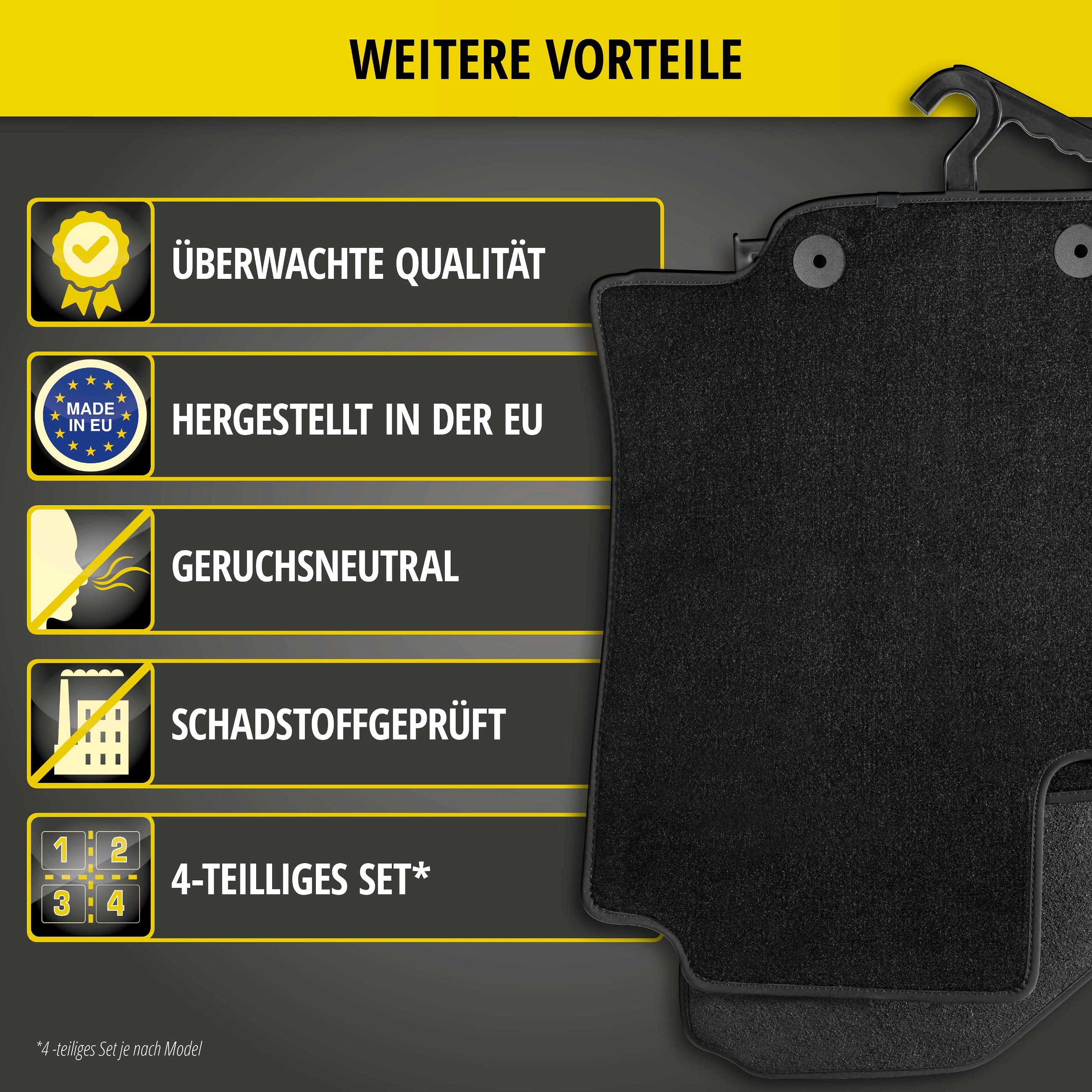 Premium Fußmatten für Renault Megane IV Stufenheck 10/2016-Heute