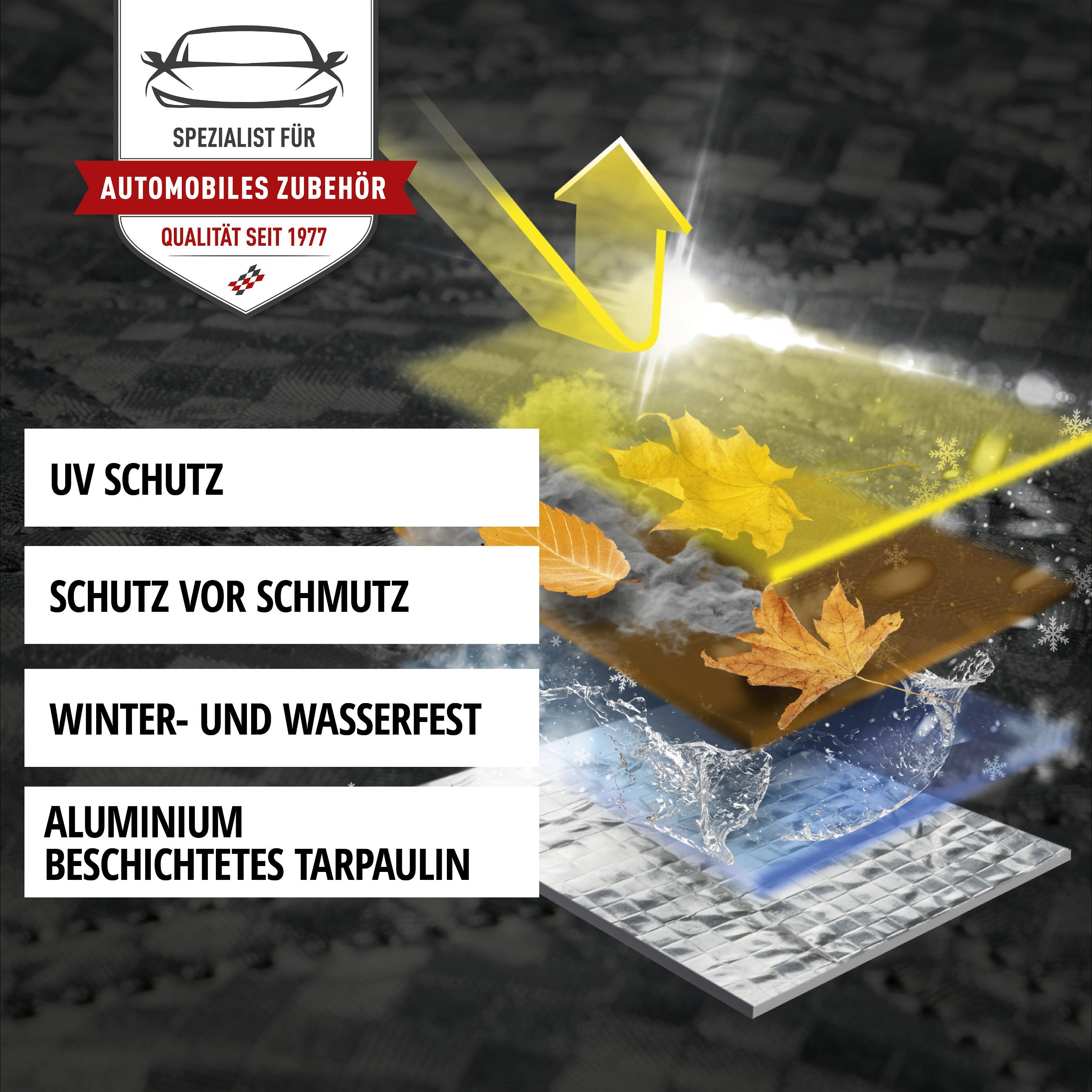 Reifen-Thermoradabdeckung, 2 Stück Radschutzhüllen bis 17 Zoll/195mm, Reifenabdeckung silber
