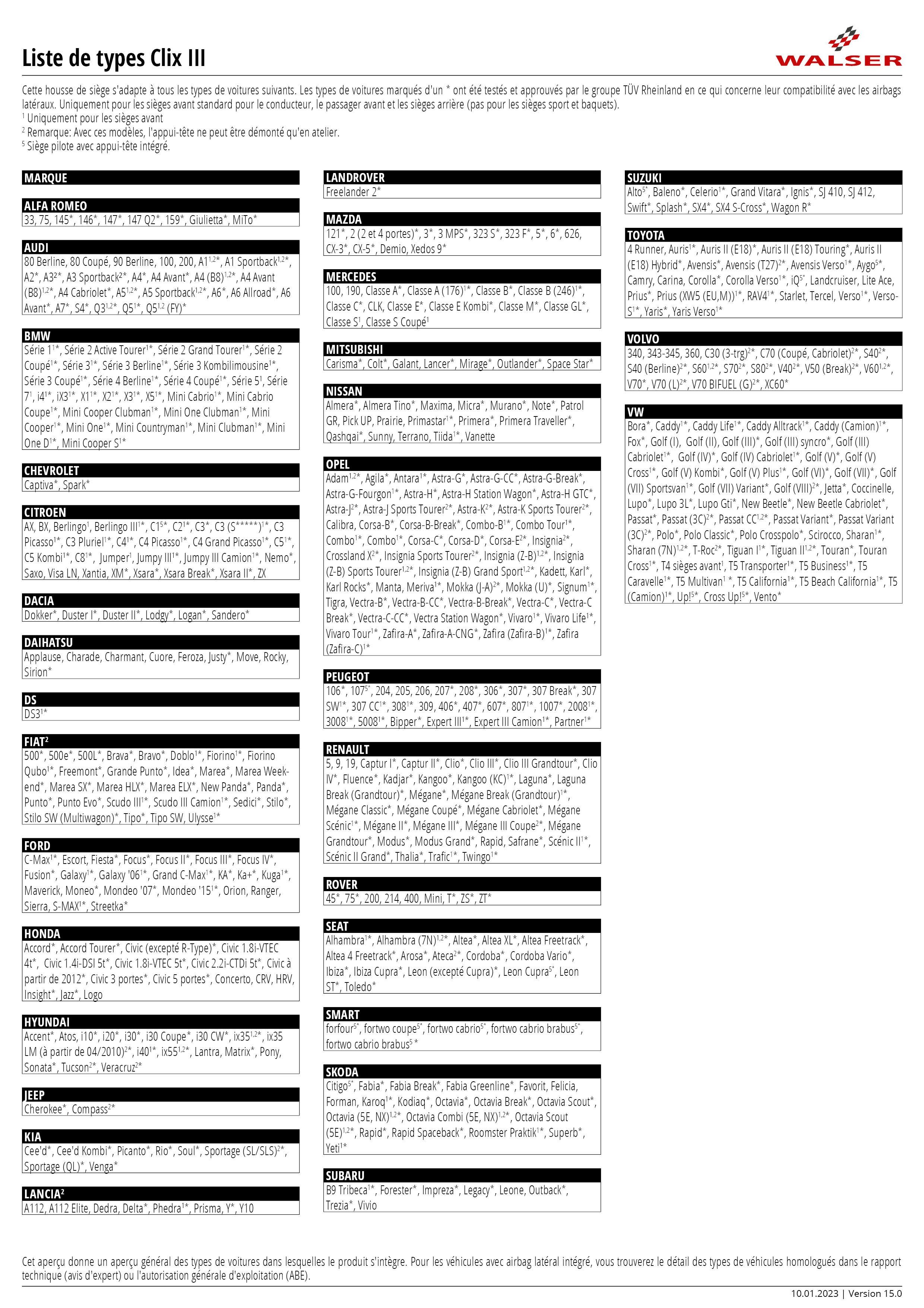 Housses de sièges Zoya en agneau beige avec système informatique ZIPP pour siège à haut dossier
