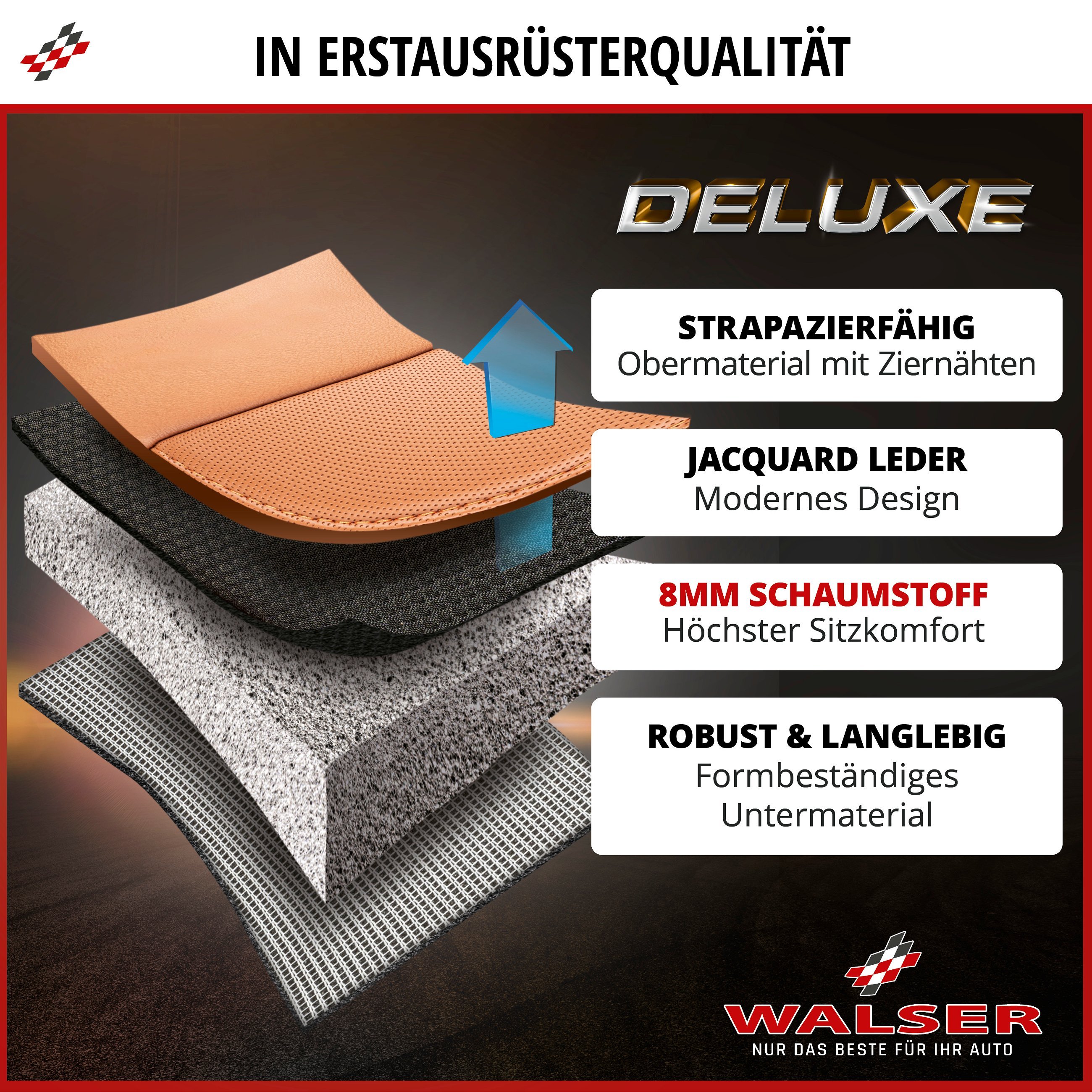 Autositzbezug ZIPP-IT Deluxe Hampton, PKW-Schonbezüge für 2 Vordersitze mit Reißverschluss-System schwarz/braun