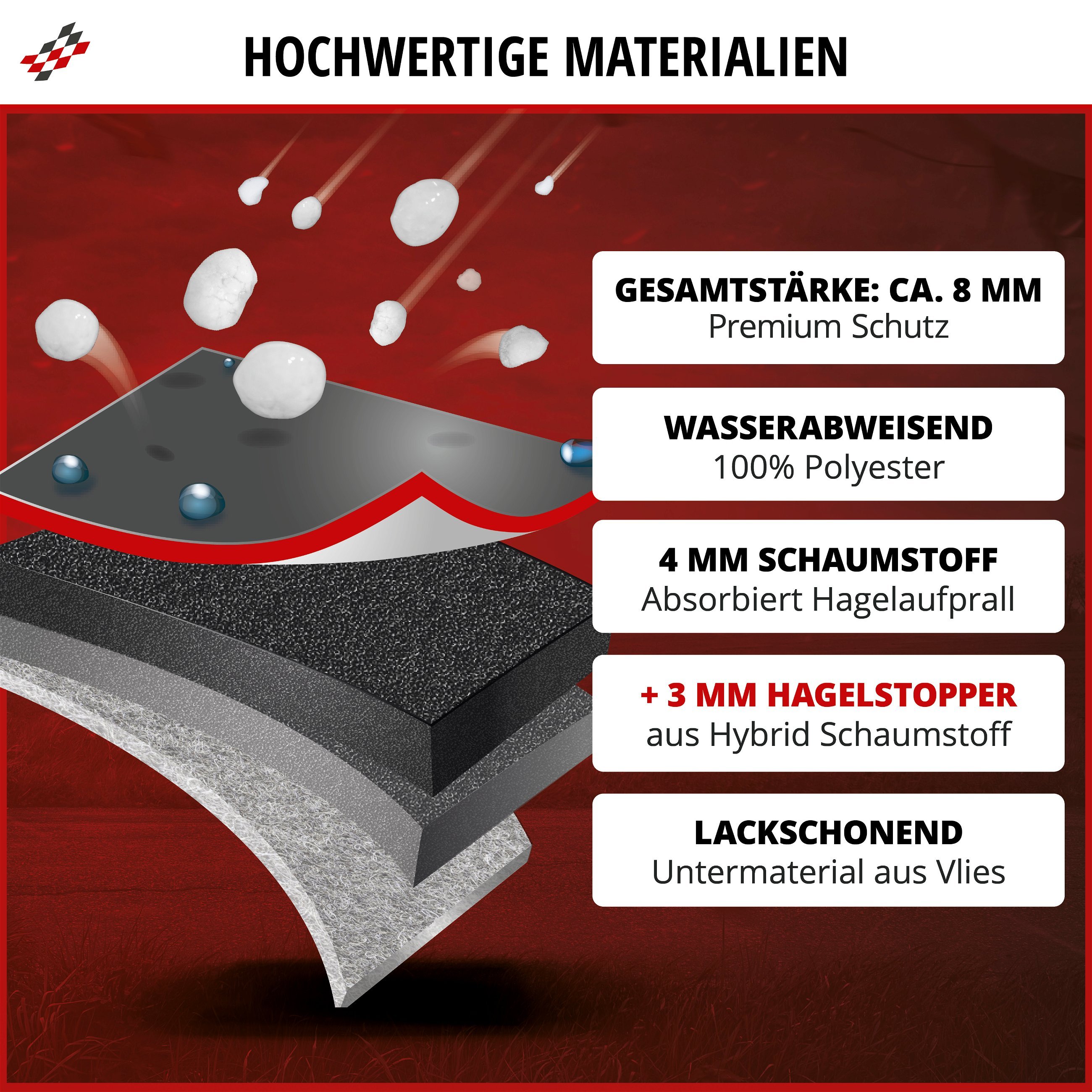 PKW Hagelschutzplane Premium Hybrid, Hagelschutzgarage Größe M