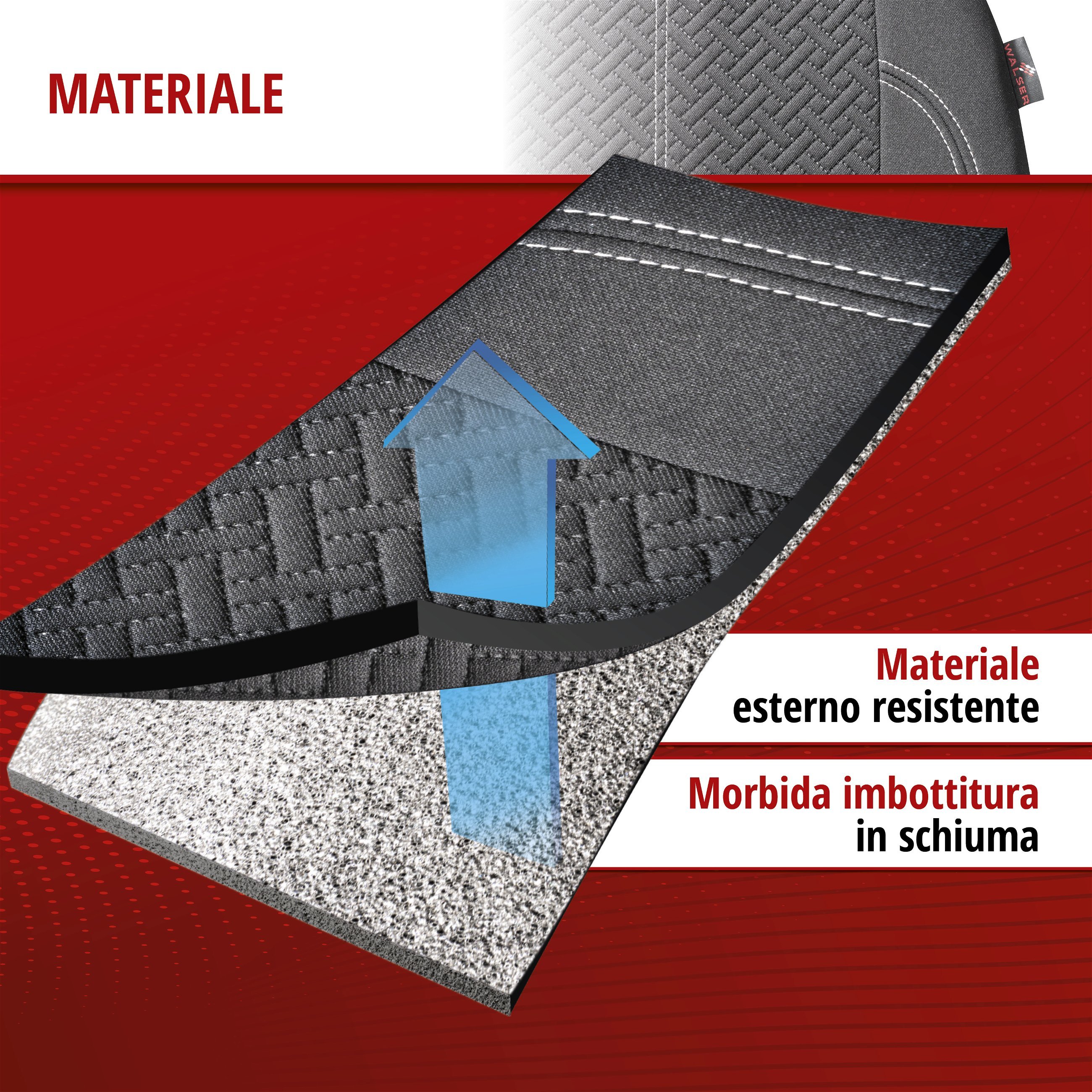ZIPP IT Coprisedili Tratto set completo con sistema di chiusura lampo nero