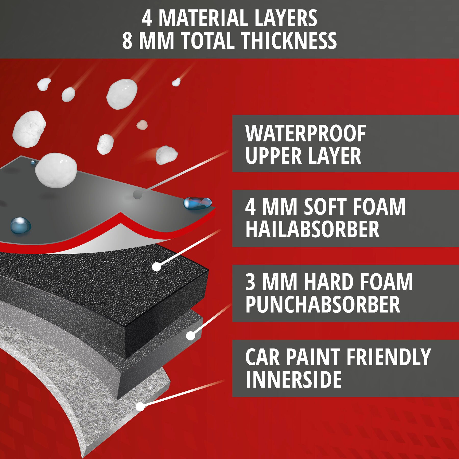 Car hail protection tarpaulin Premium Hybrid SUV size S