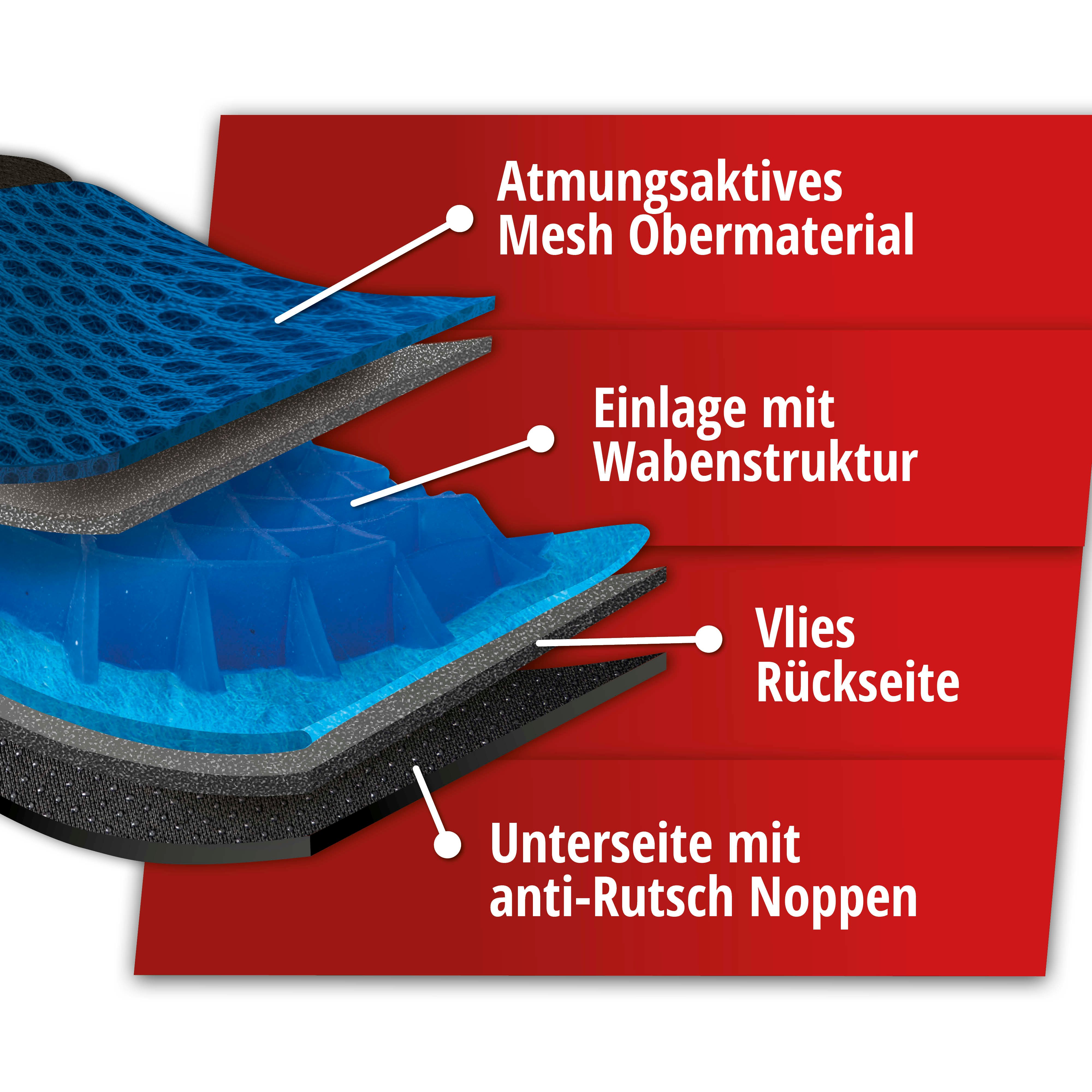 Sitzkissen Cool Touch schwarz-blau