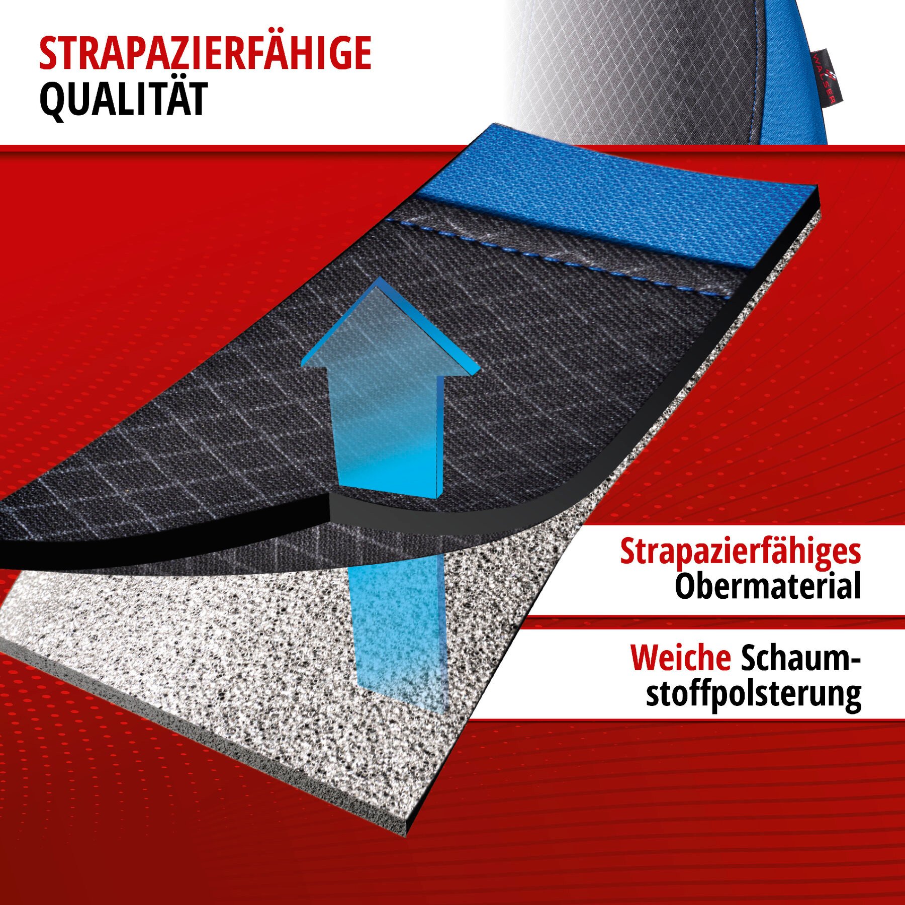 Autositzbezug ZIPP-IT Dundee, PKW-Schonbezüge Komplettset mit Reißverschluss-System schwarz/blau