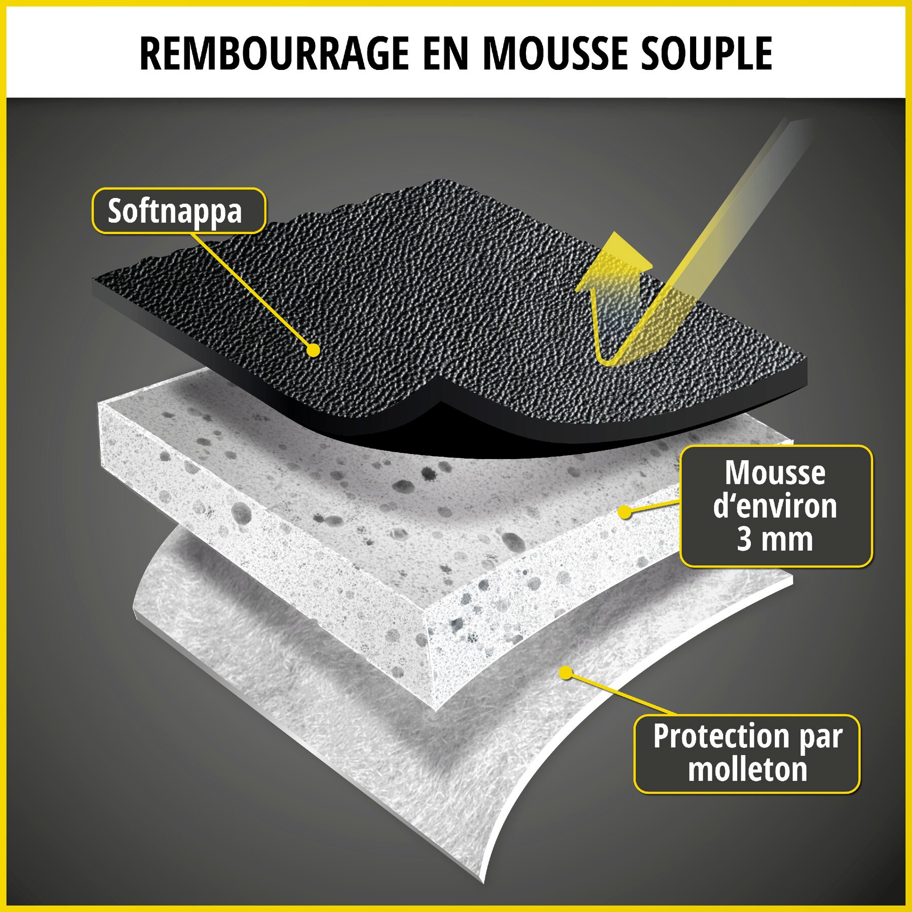 Housse de siège Transporter en simili cuir pour Dacia Dokker, conducteur monoplace