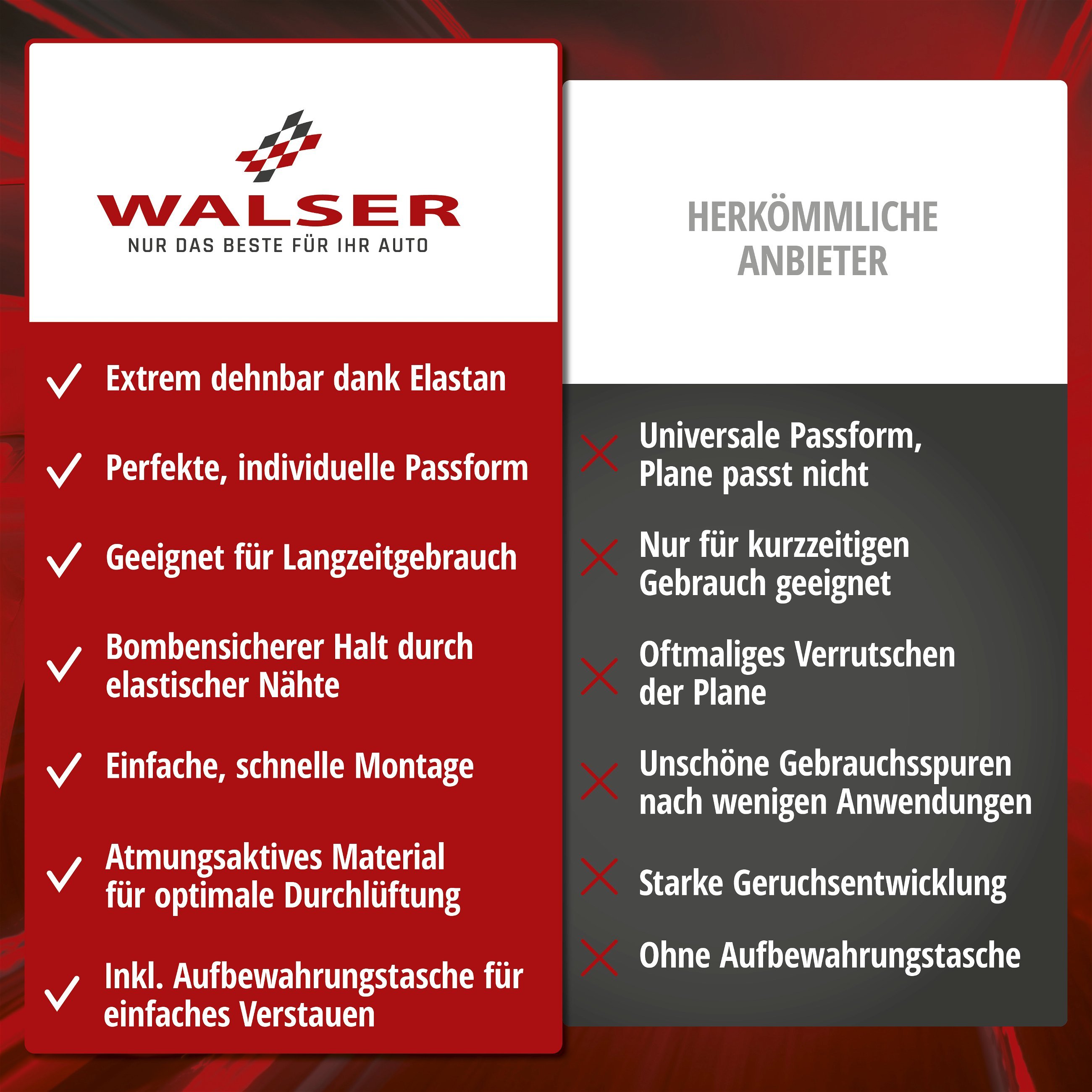 Autoplane Indoor Stretch Plus, PKW-Abdeckplane Größe L schwarz, Autoplane Indoor  Stretch Plus, PKW-Abdeckplane Größe L schwarz, Indoor Autoplanen, PKW  Abdeckplanen, Autoplanen & Garagen