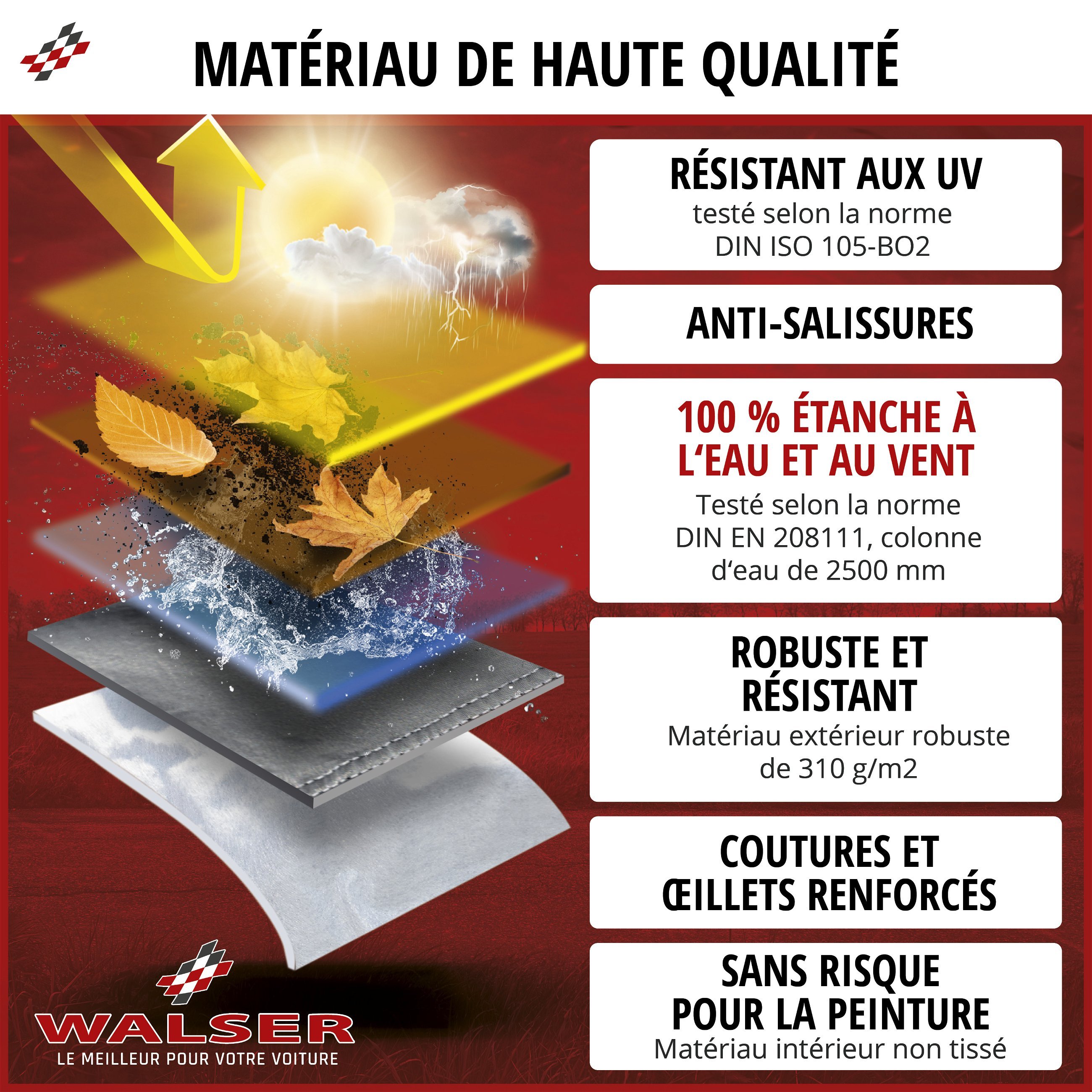 Bâche quad All Weather Plus, couverture pour véhicules tout terrain taille L gris