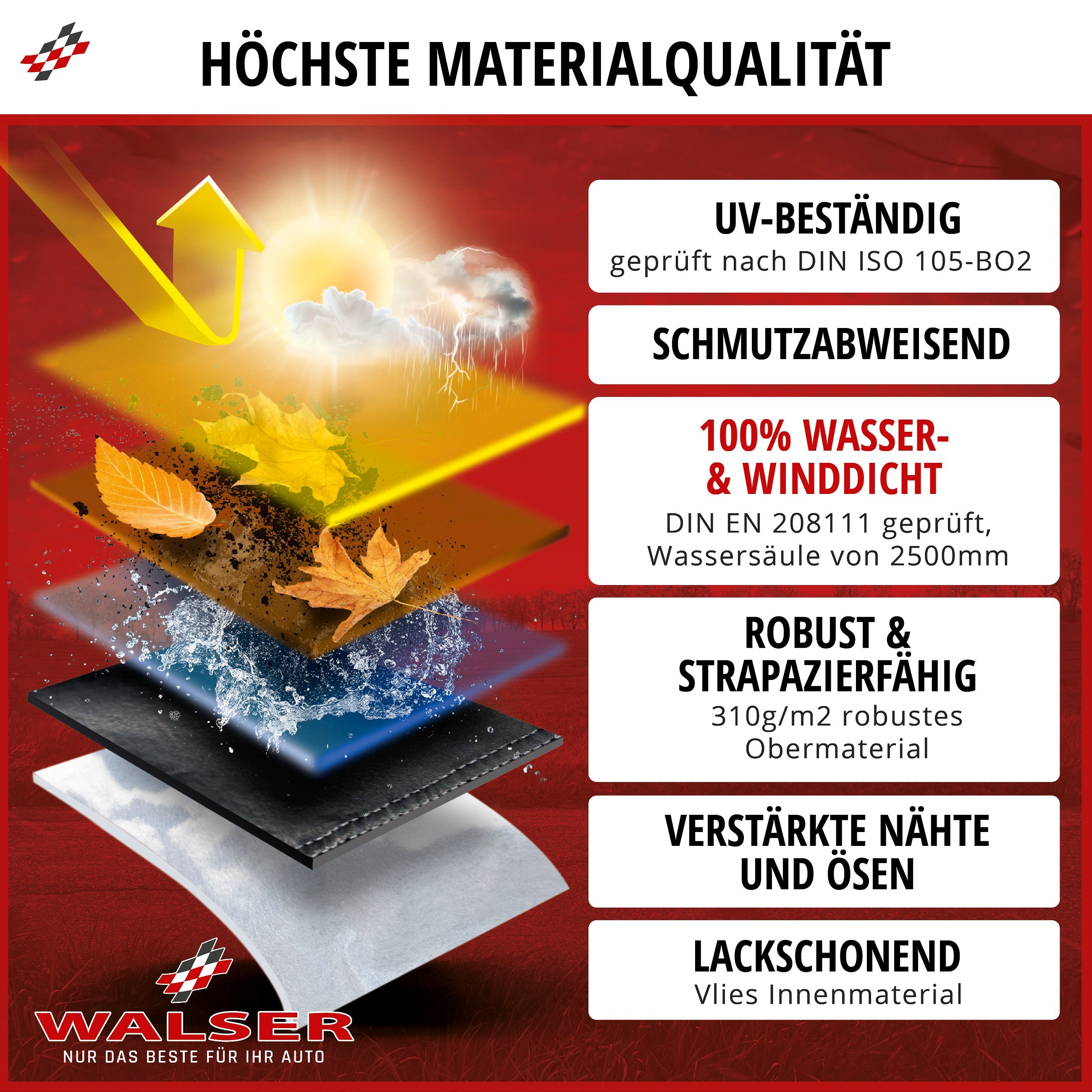 Motorrad Abdeckplane XL, Motorrad Abdeckplane aus robustem PVC, Motorrad-Garage wasserdicht - 255x110x135 cm schwarz