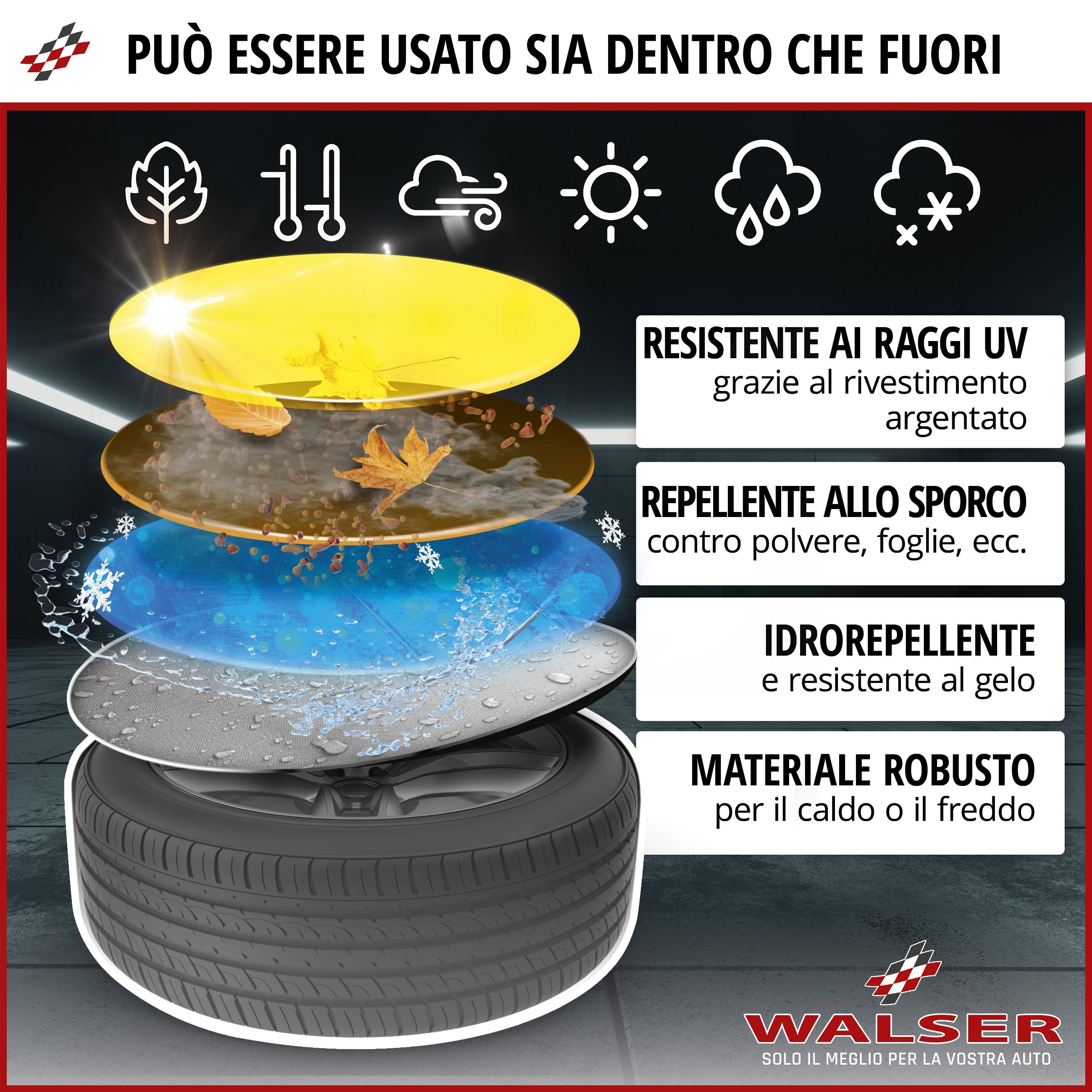 Set di 2 borse per pneumatici taglia XL, custodia per pneumatici 19-20 pollici
