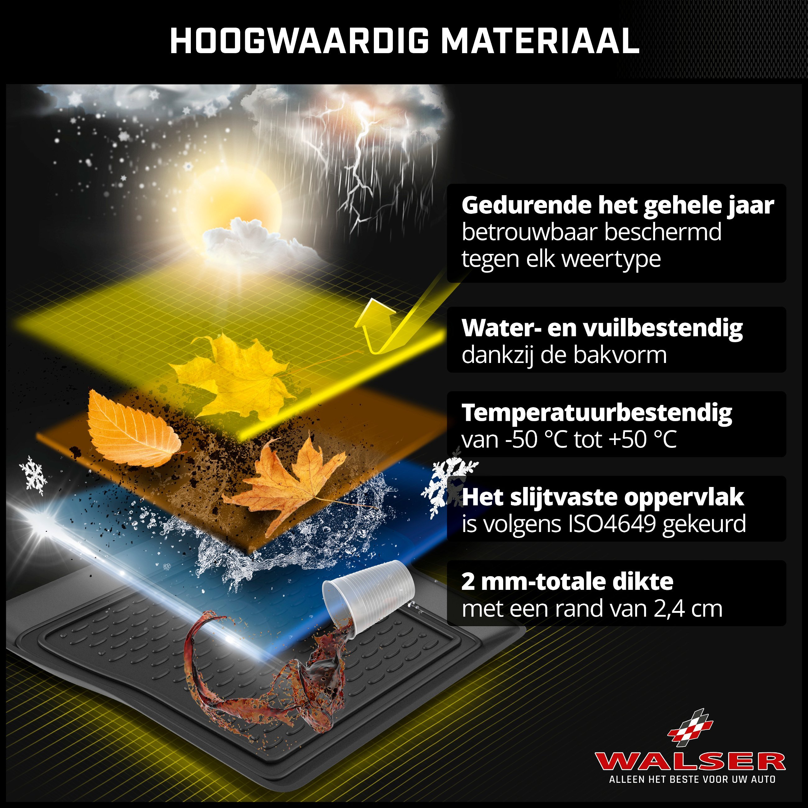 Rubberen Voetmatten XTR geschikt voor VW Multivan T5 04/2003-08/2015