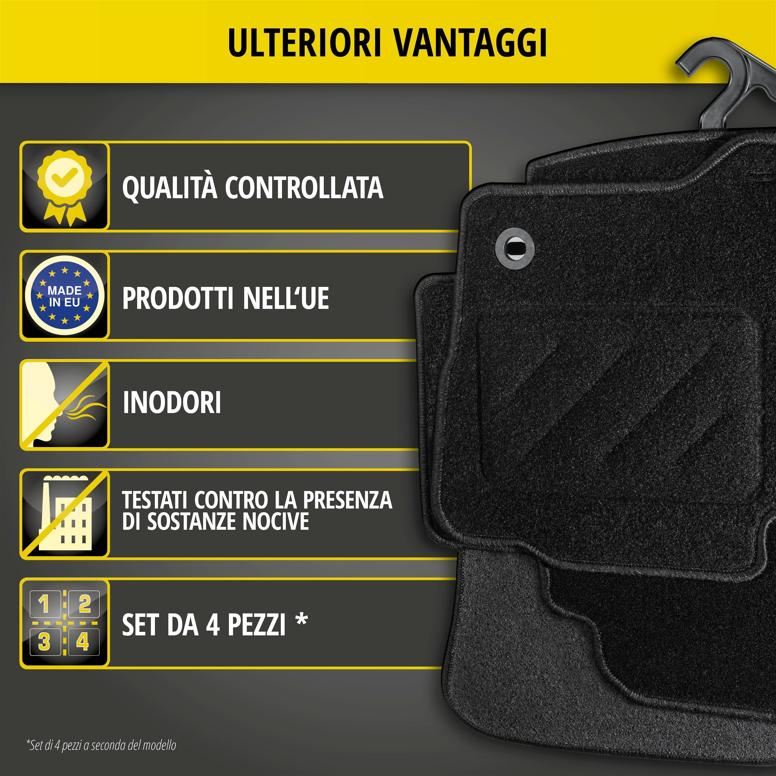 Tappetini per Opel Insignia B Grand Sport/Insignia B Sports Tourer/Insignia B Country Tourer 2017-Oggi