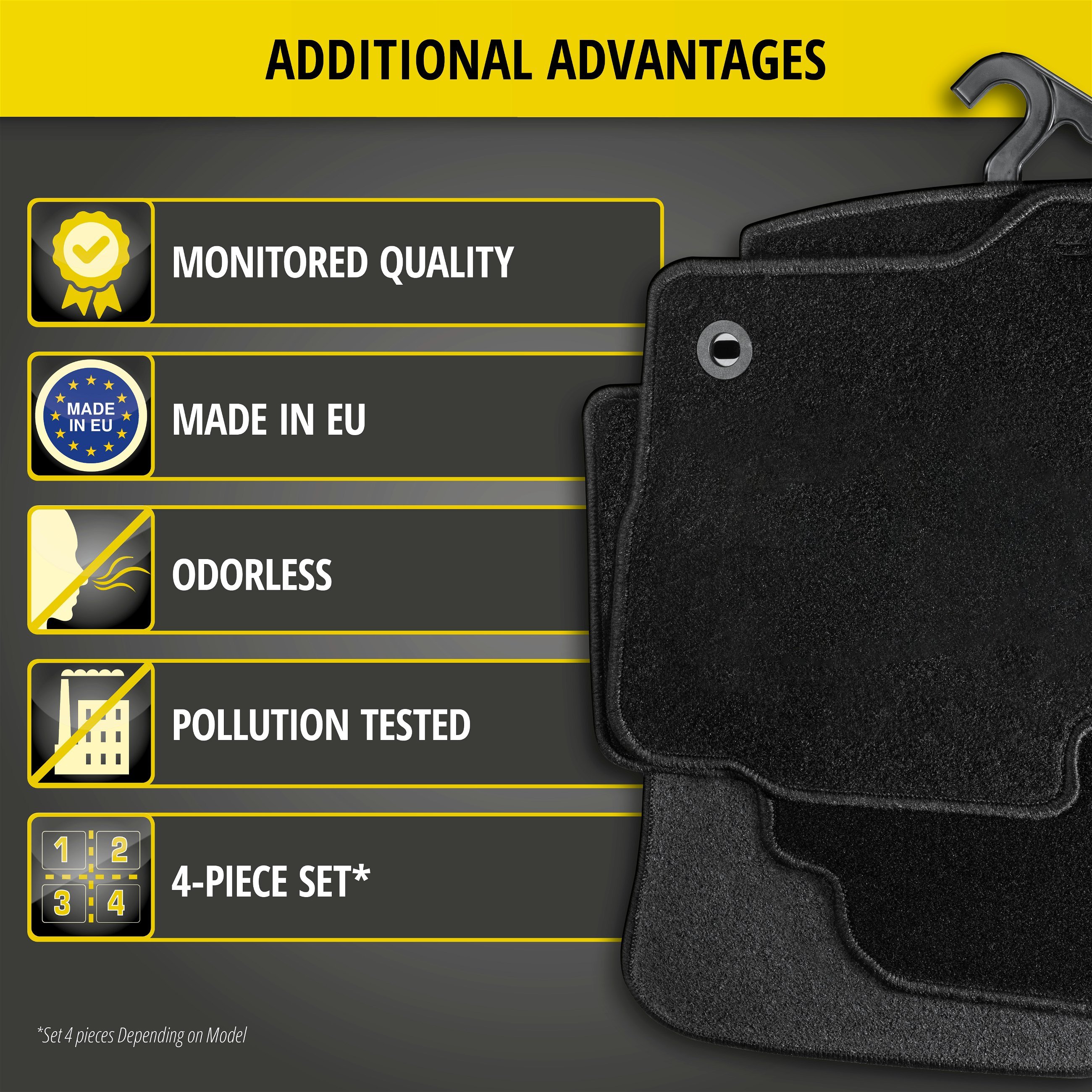 Floor mats for Citroen C8 06/2002-Today