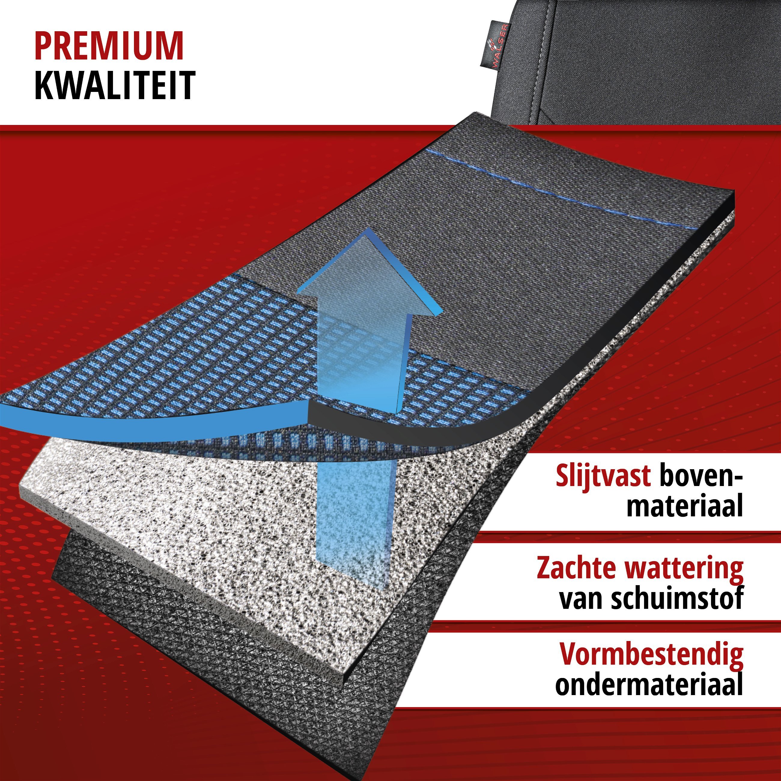 Premium Autostoelbekleding Ardwell met Zipper ZIPP-IT, Autostoelhoes set, 2 stoelbeschermer voor voorstoel, 1 stoelbeschermer voor achterbank zwart/blauw