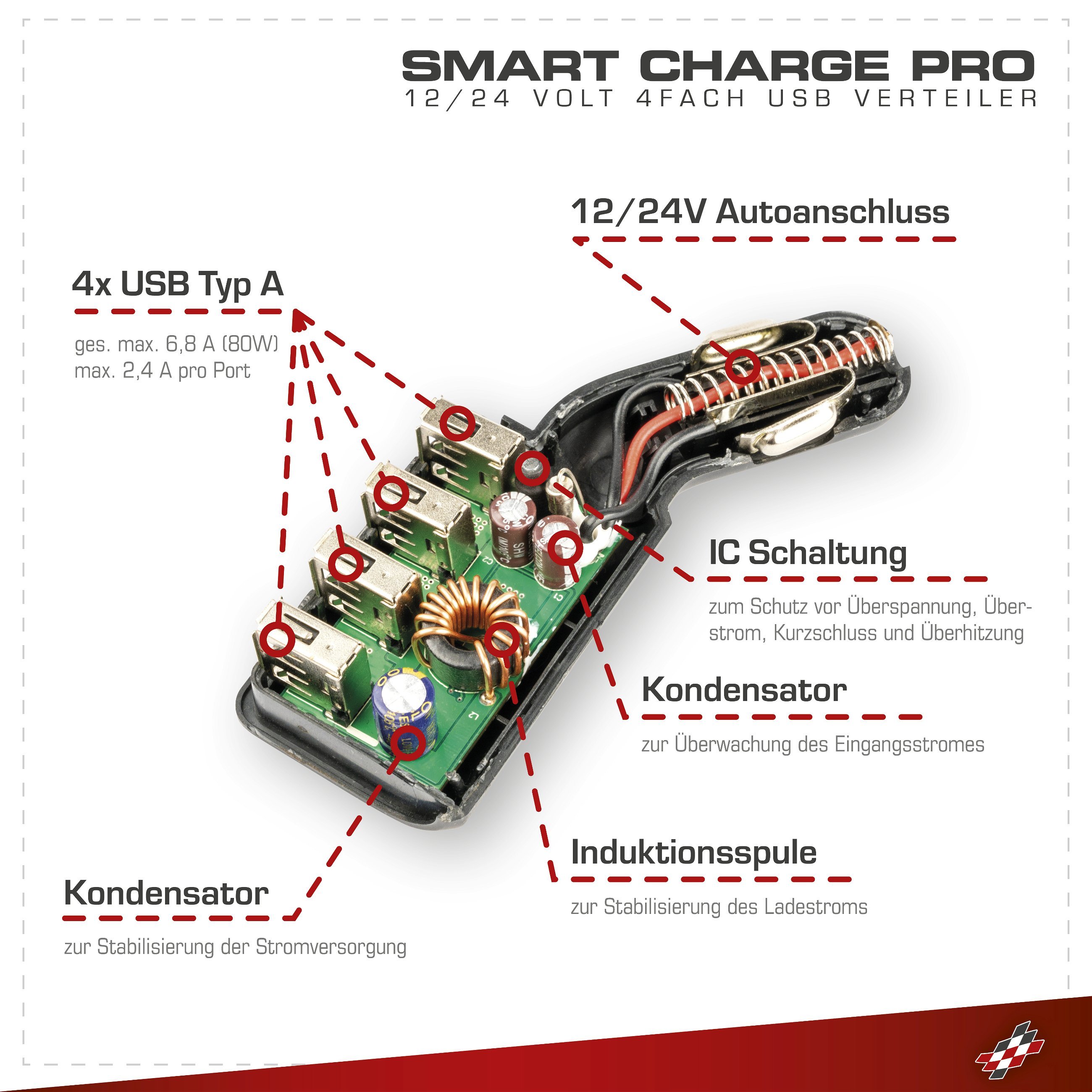 PKW/KFZ 4-Port-USB-Ladegerät - Adapter 12/24V in Schwarz, PKW/KFZ  4-Port-USB-Ladegerät - Adapter 12/24V in Schwarz, USB Kabel & Geräte, Komfort im Auto, Komfort & Zubehör