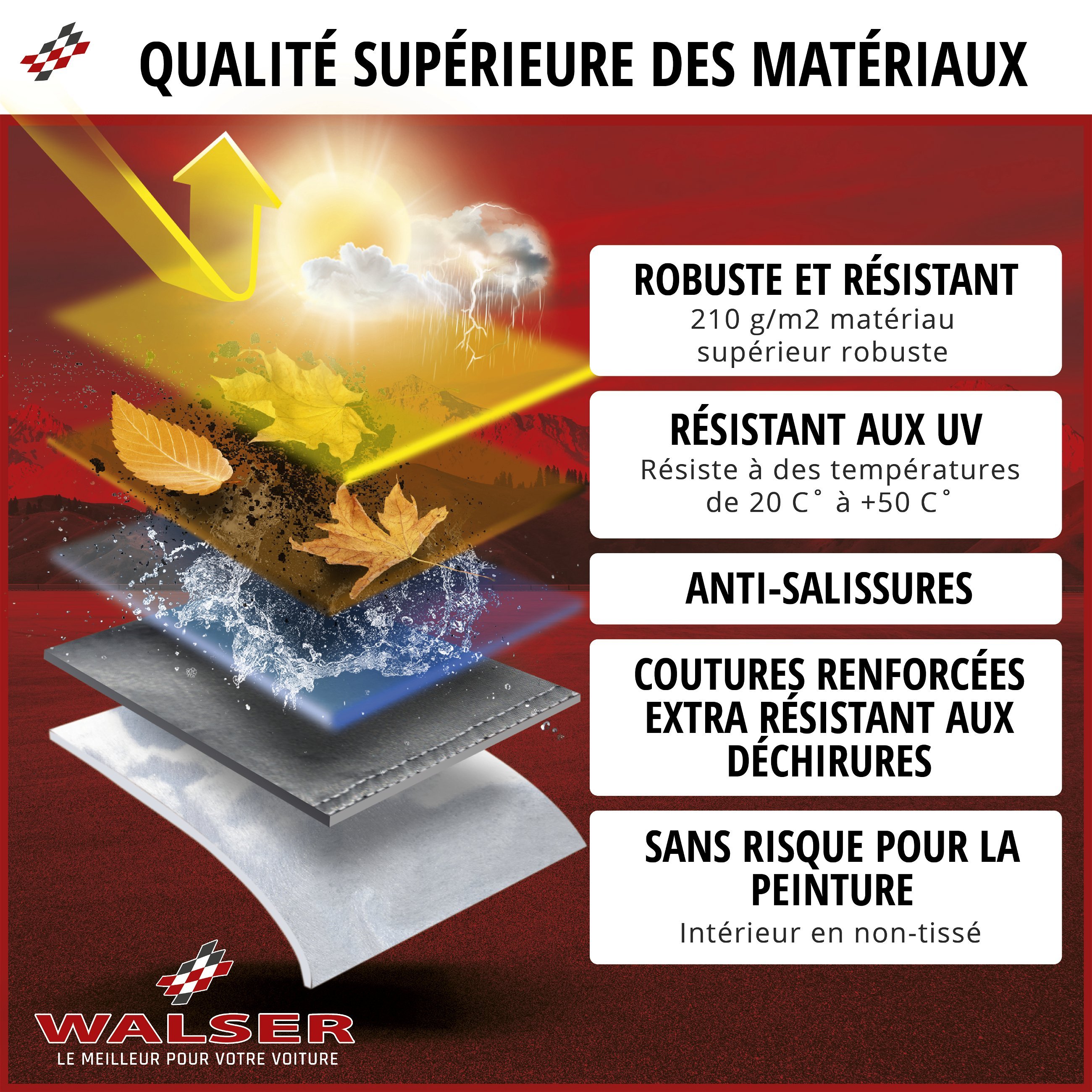 WALSER Couverture de Voiture All Weather Light Demi-Bâche Taille L Gris  Clair, Demi-Bâche étanche, étanche à la poussière avec Protection UV en  destockage et reconditionné chez DealBurn