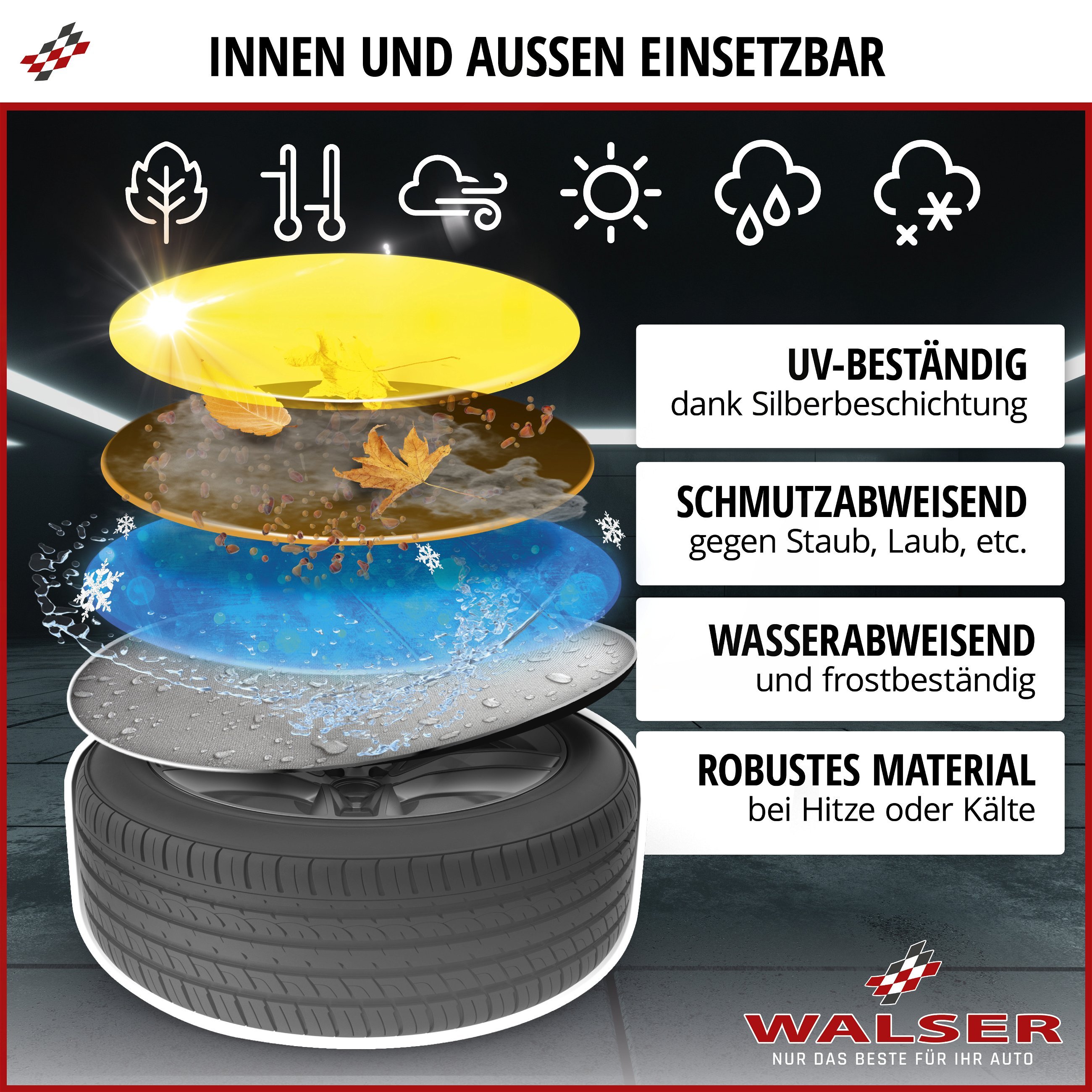 Reifen-Aufbewahrungstasche 2er Set Größe L, robuste und wasserdichte Reifenschutzhülle, Reifensack mit Reißverschluss 17-18 Zoll