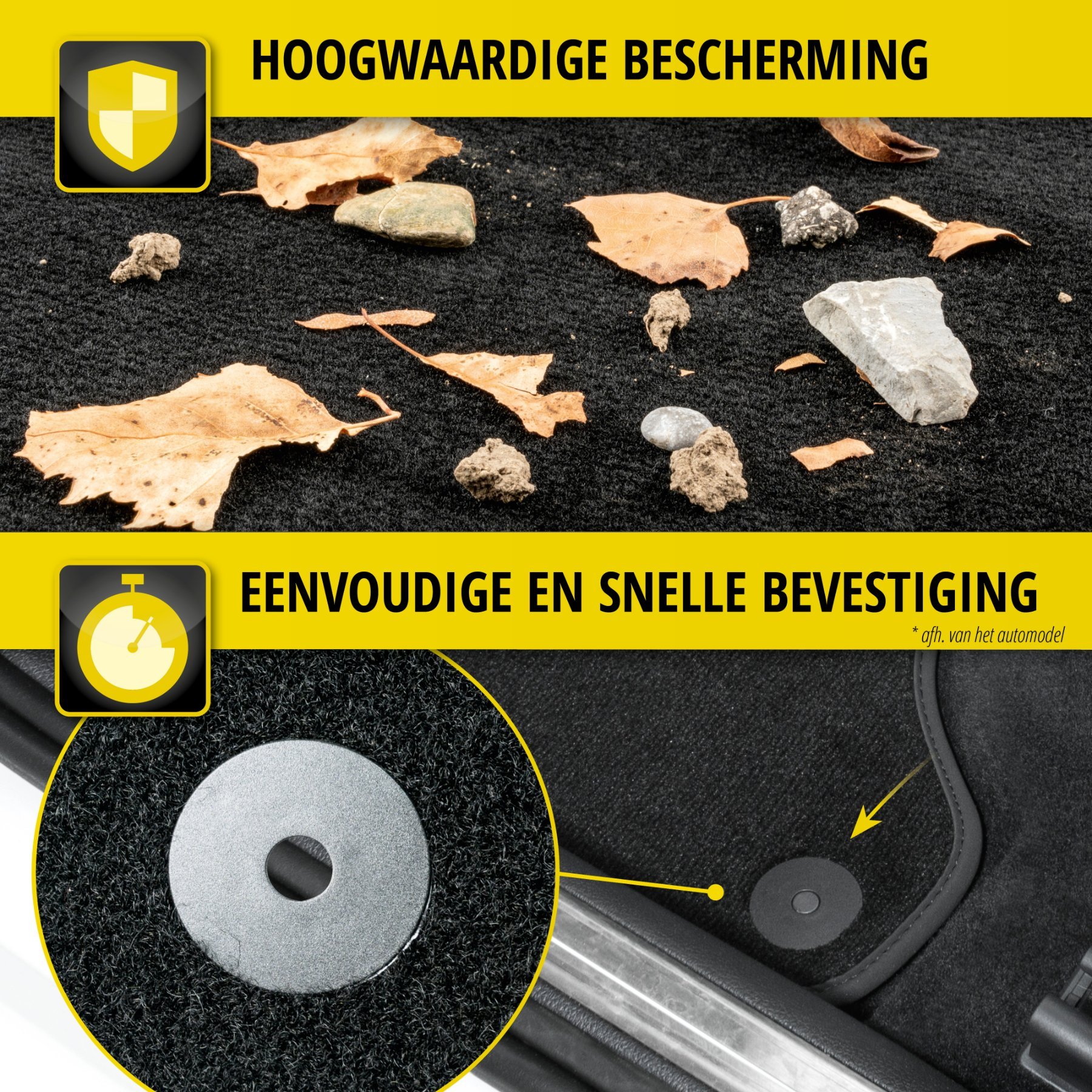 Nadelfilz Velours premium voetmatten geschikt voor BMW 1 09/2006-09/2012 3-deurs, BMW 1 Coupe 10/2006-10/2013