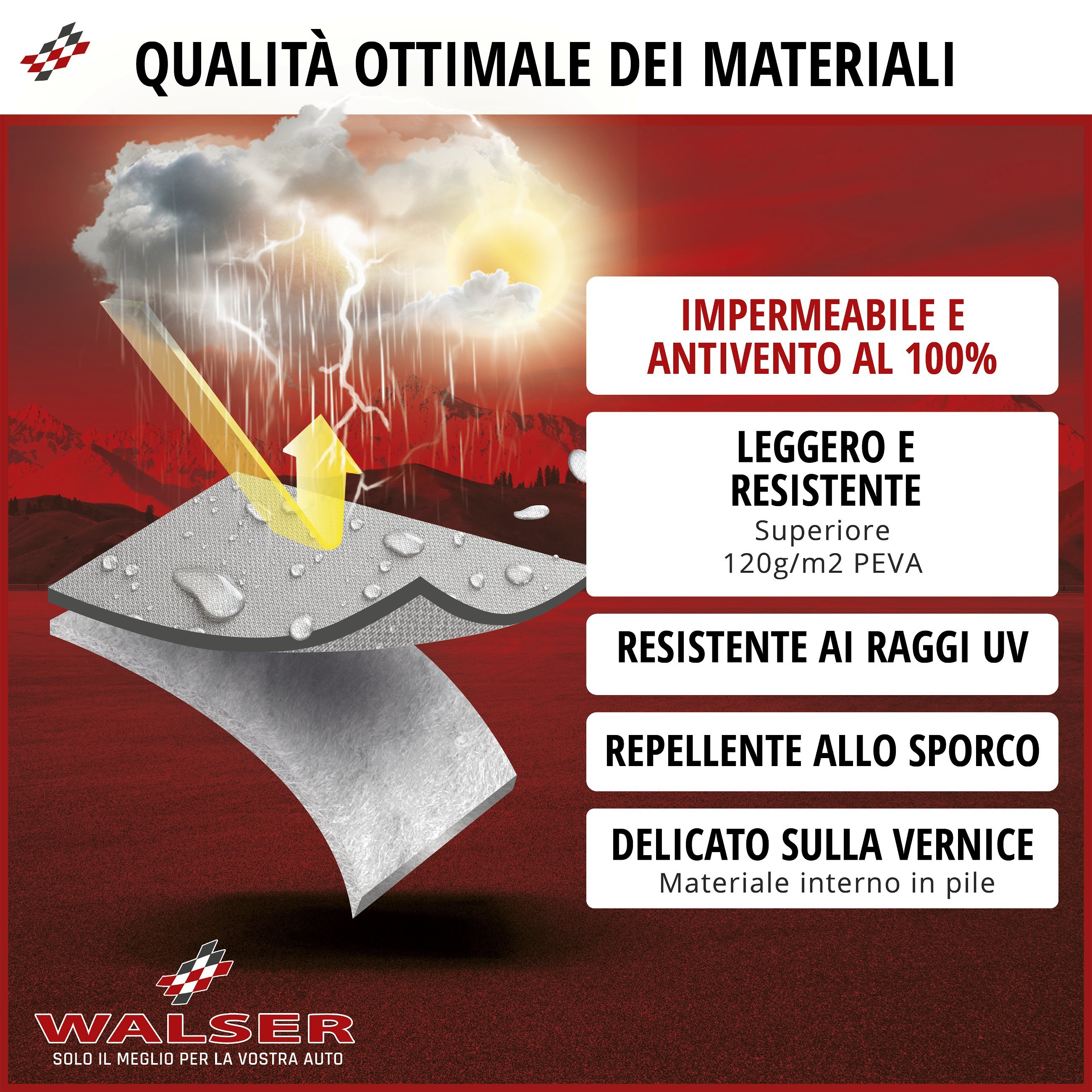 Telone per auto All Weather Basic, telone auto garage completo misura M argento