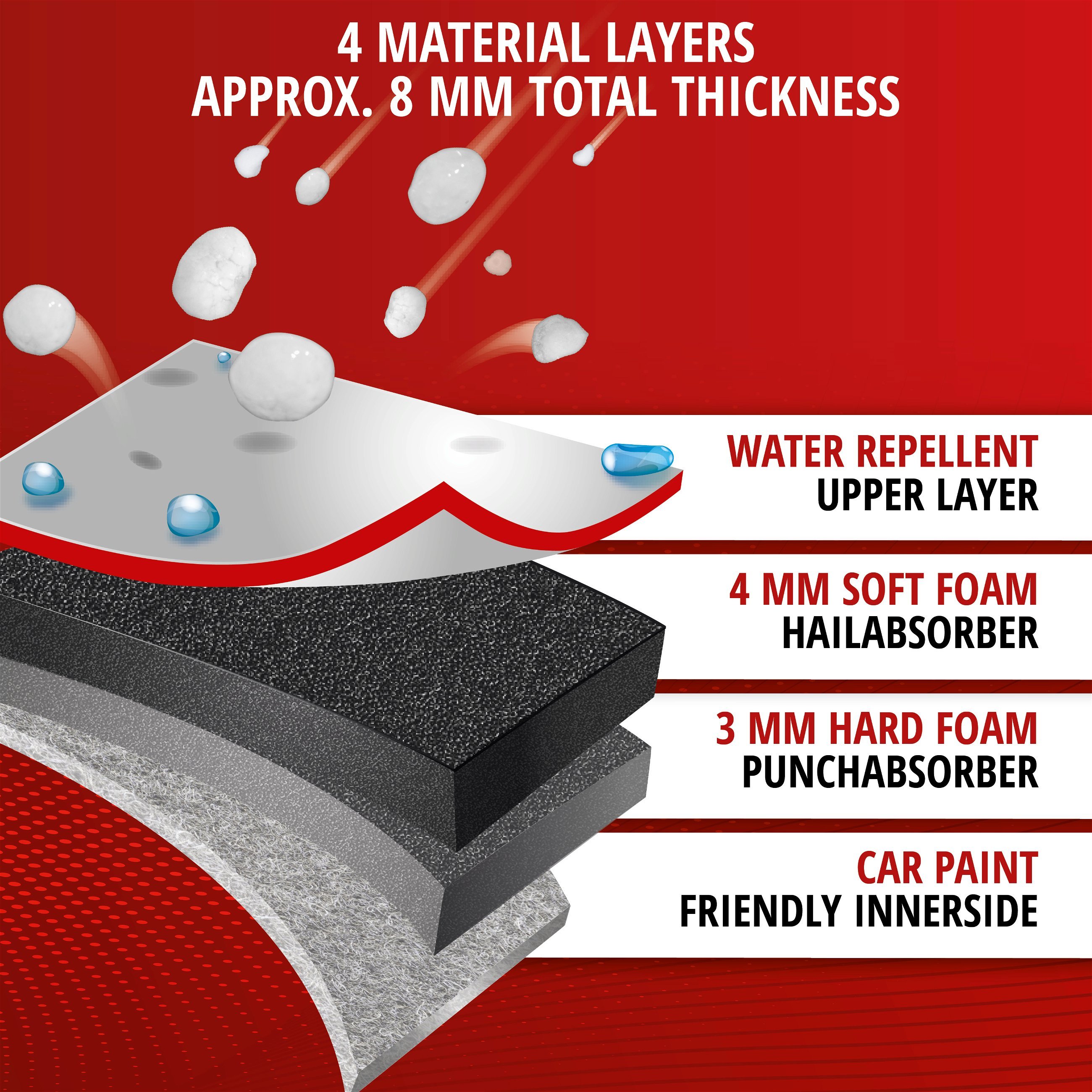 Car hail protection tarpaulin Premium Hybrid size XXL