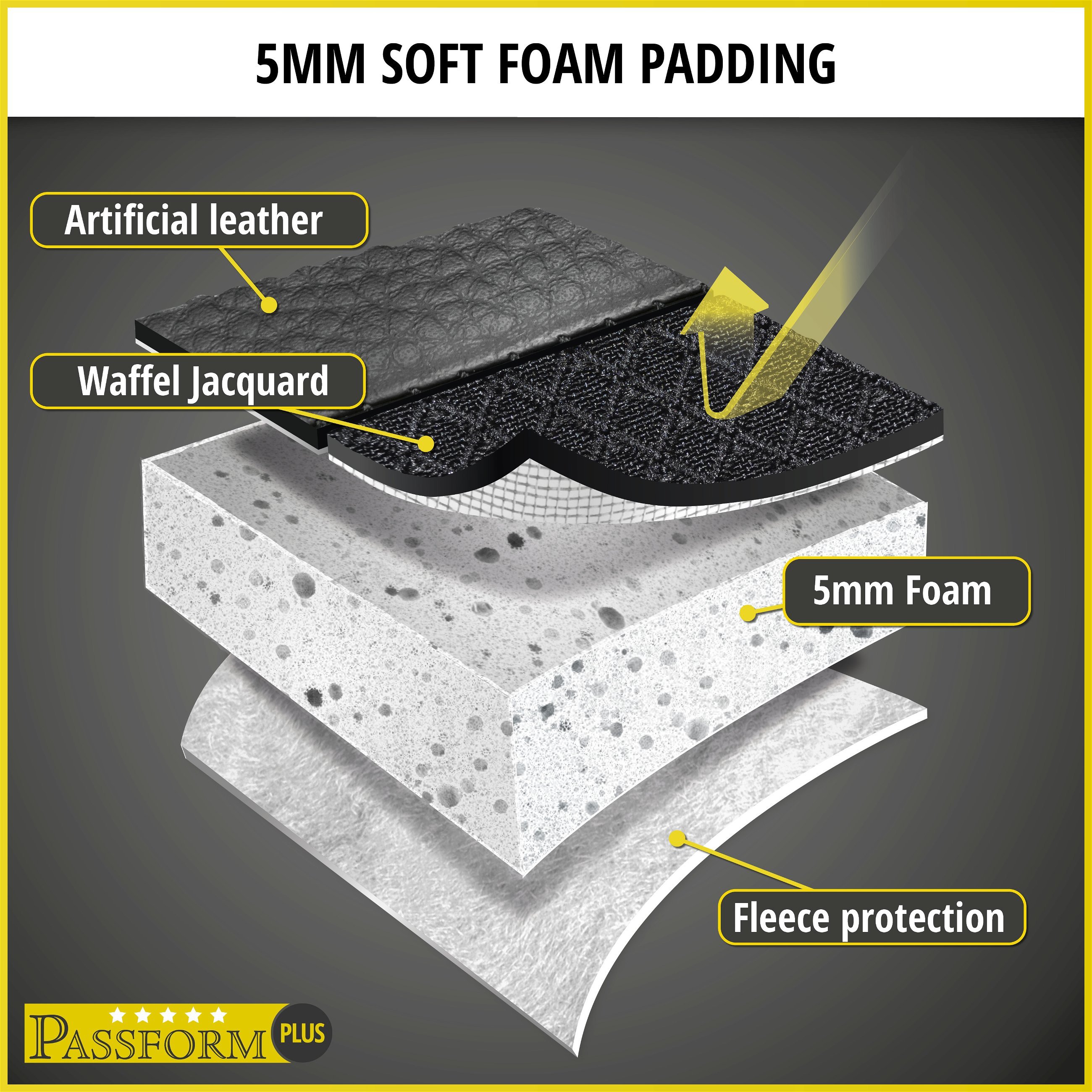 Premium Seat Cover for Fiat Ducato 07/2006-Today, 2 single seat covers front + 2 armrest covers