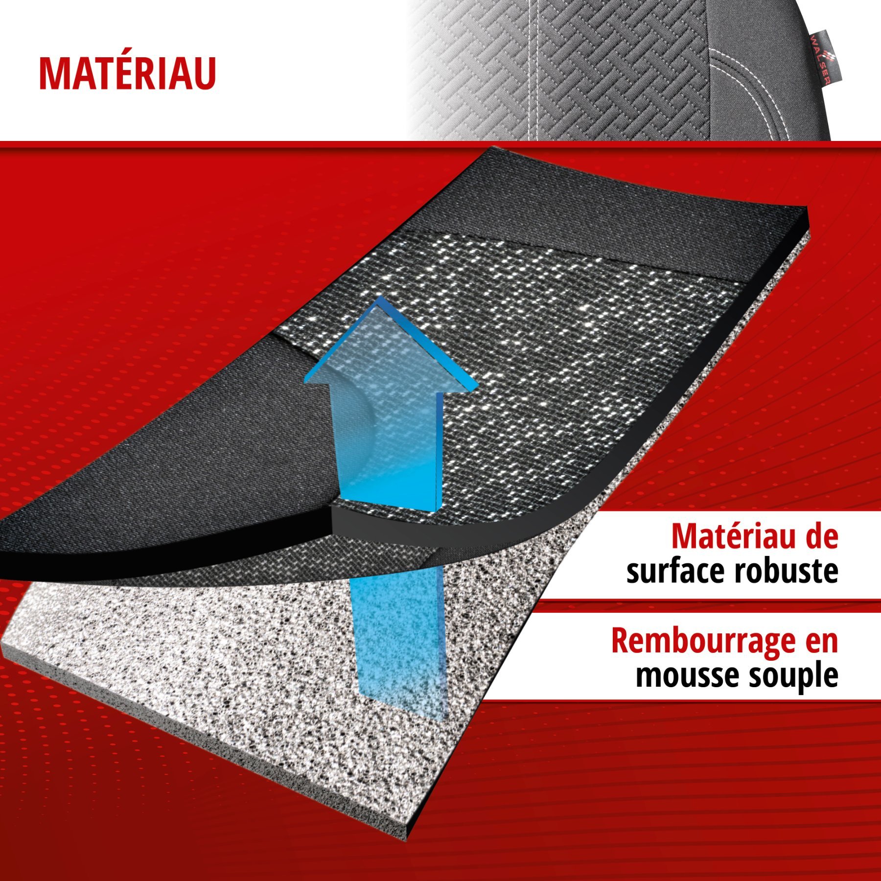 ZIPP IT Housse de sièges Corso pour deux sièges avant avec système de fermeture éclair noir/argent